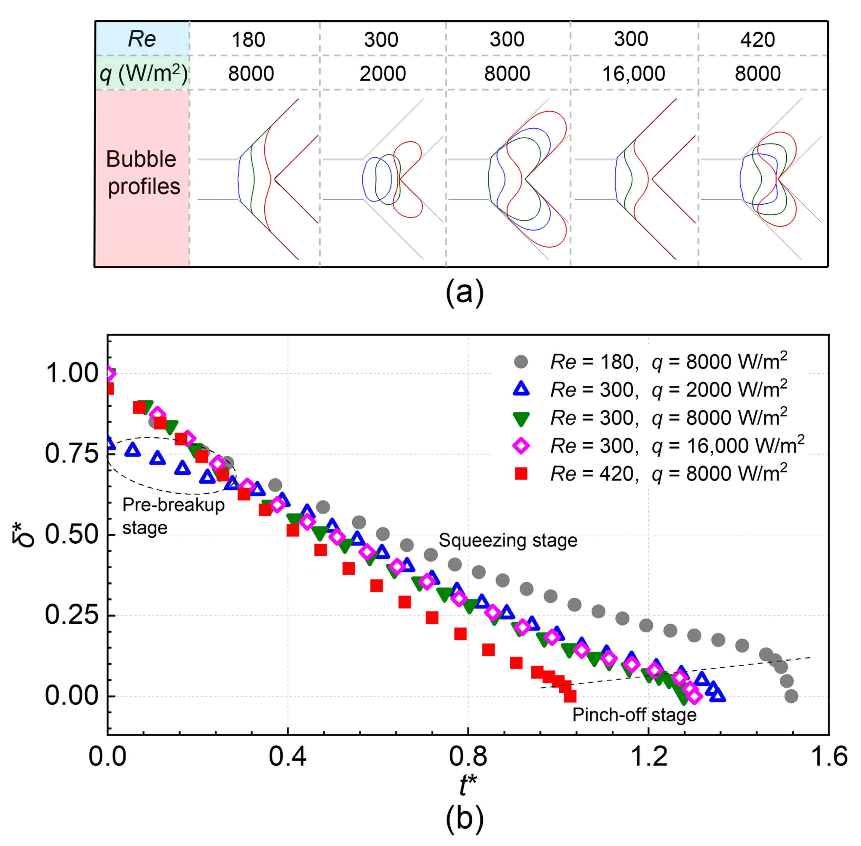 Symmetry 14 01661 g004