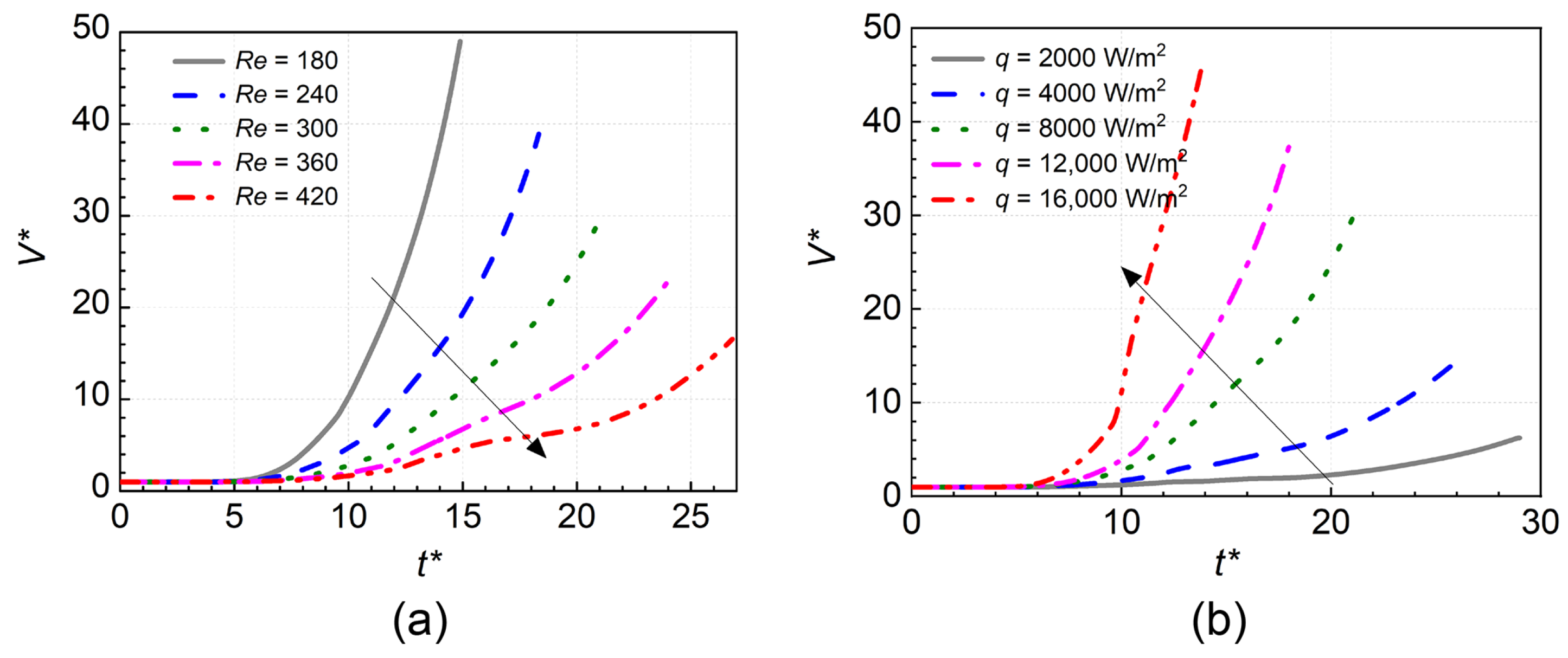 Symmetry 14 01661 g005