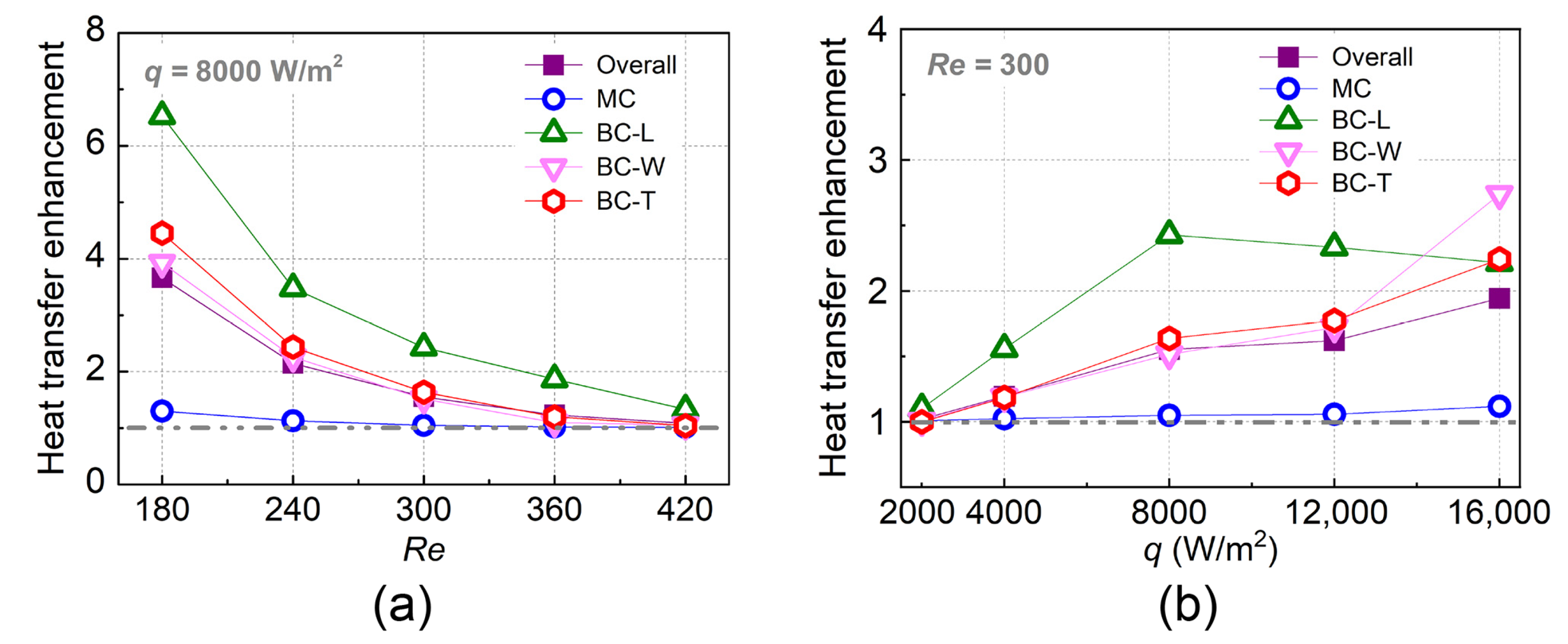 Symmetry 14 01661 g010
