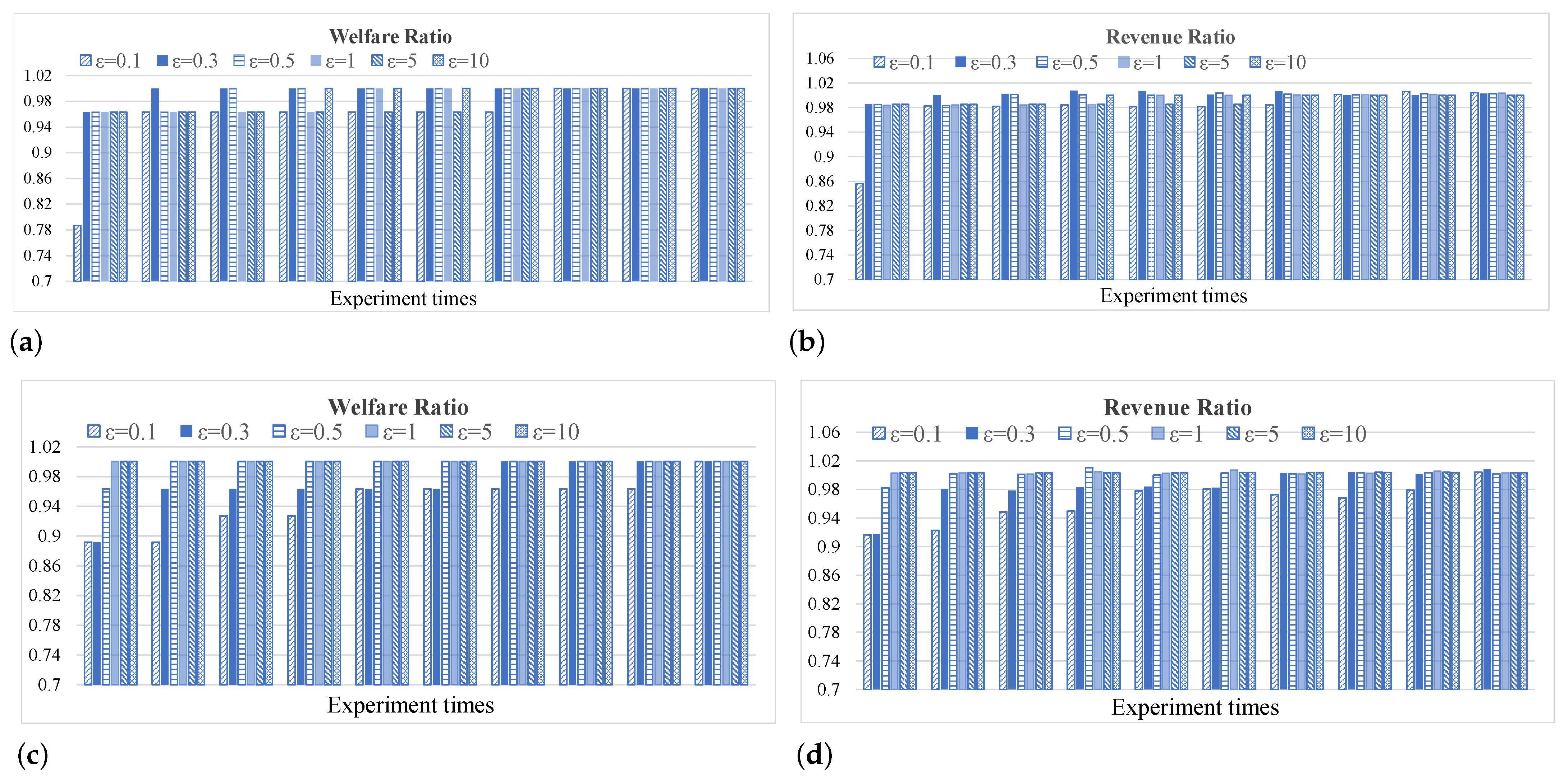 Symmetry 14 01664 g004