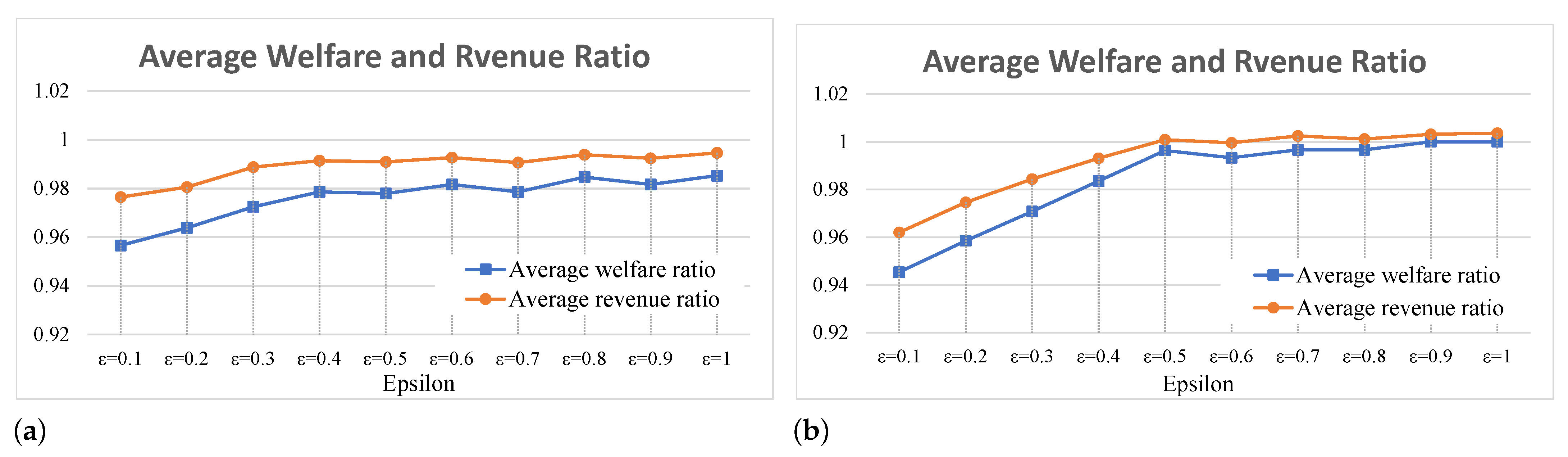 Symmetry 14 01664 g005