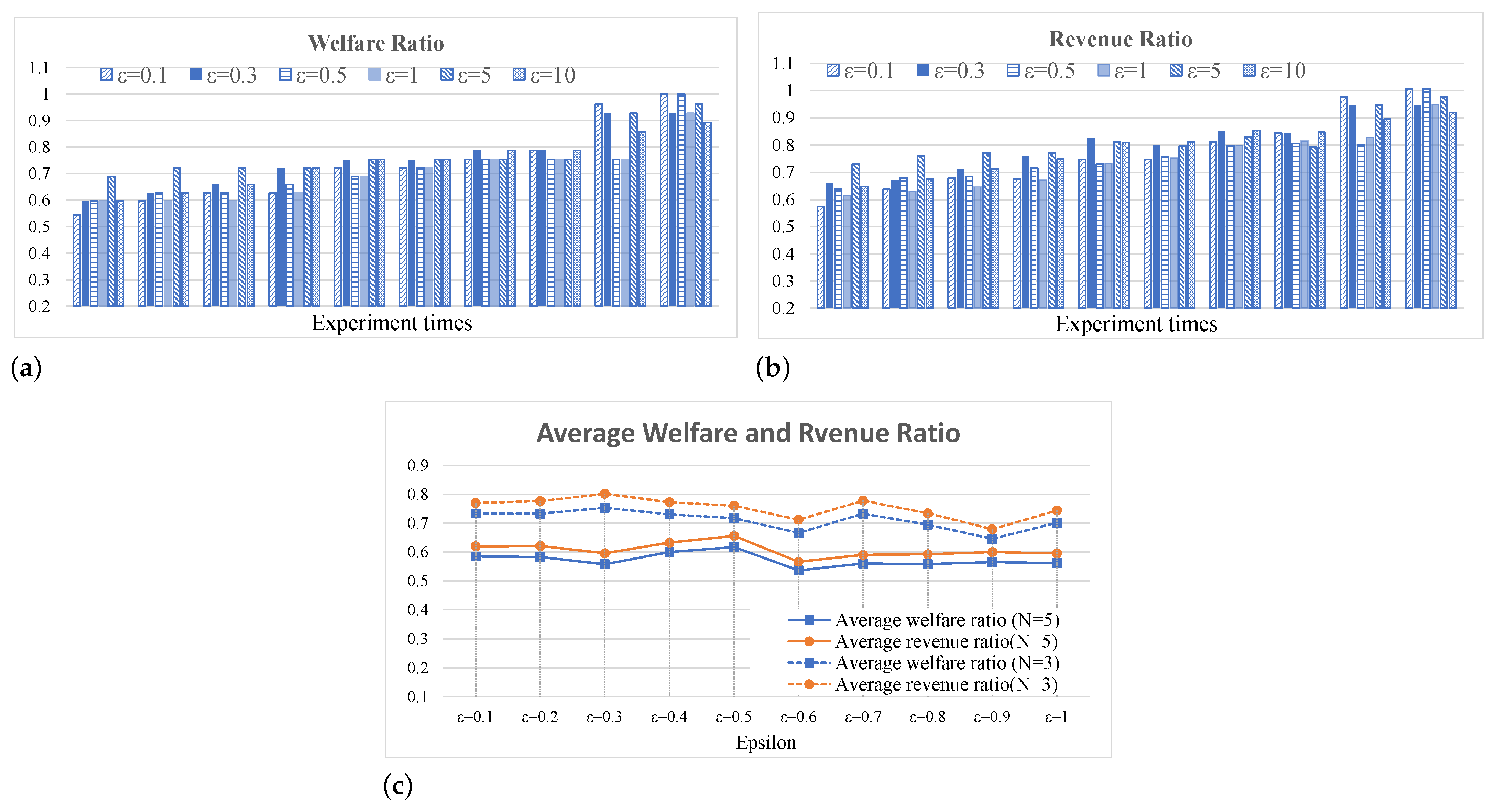 Symmetry 14 01664 g007