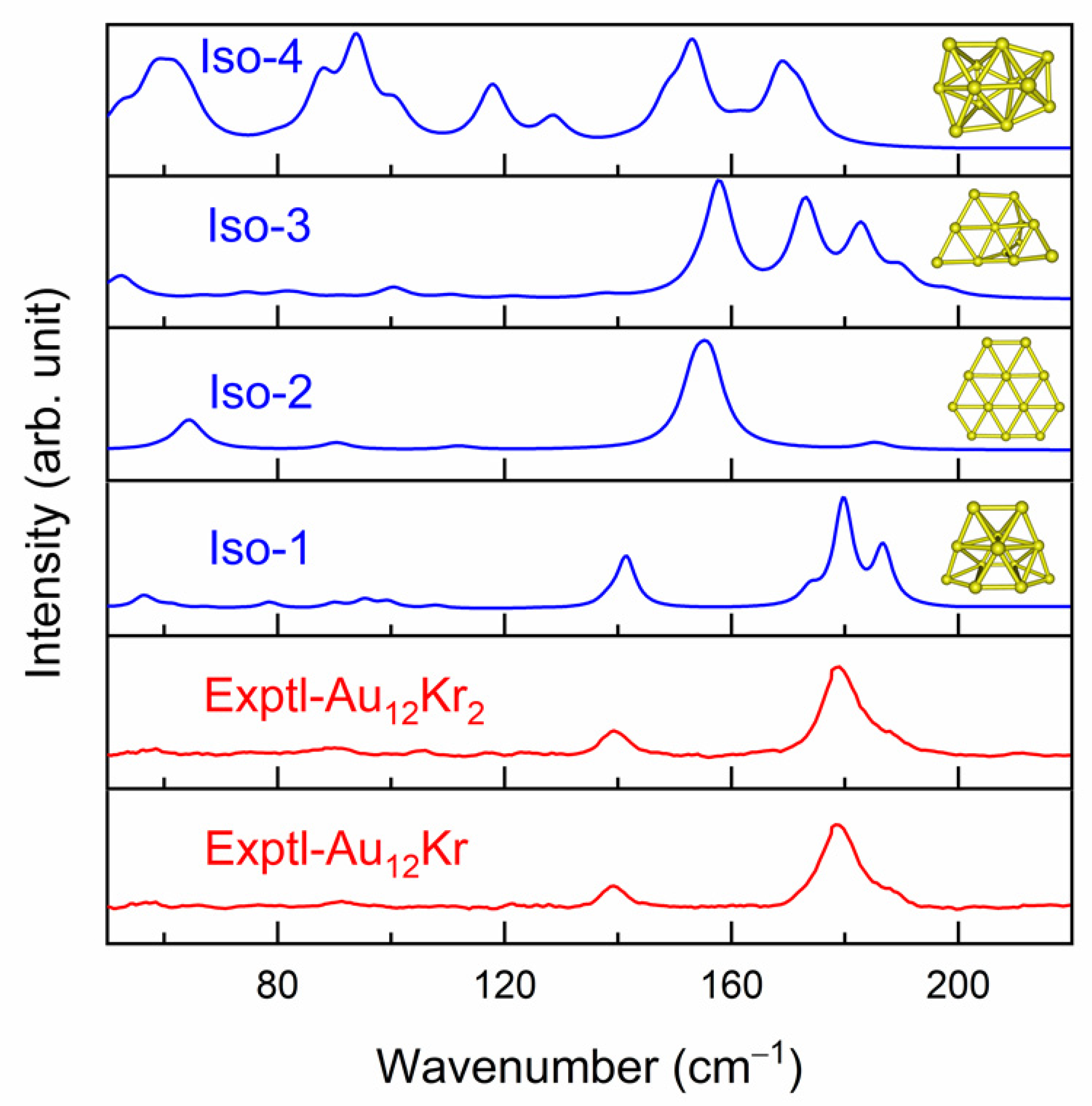 Symmetry 14 01665 g002 550