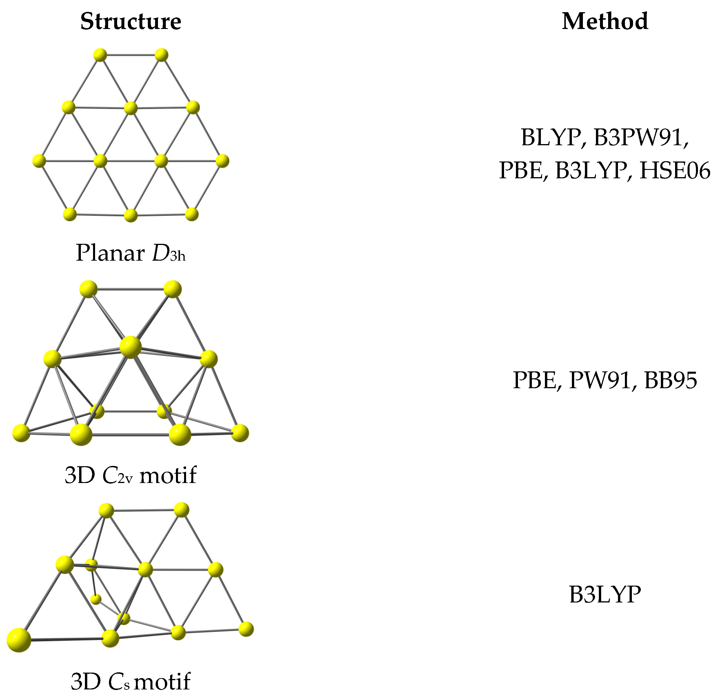 Symmetry 14 01665 sch001 550