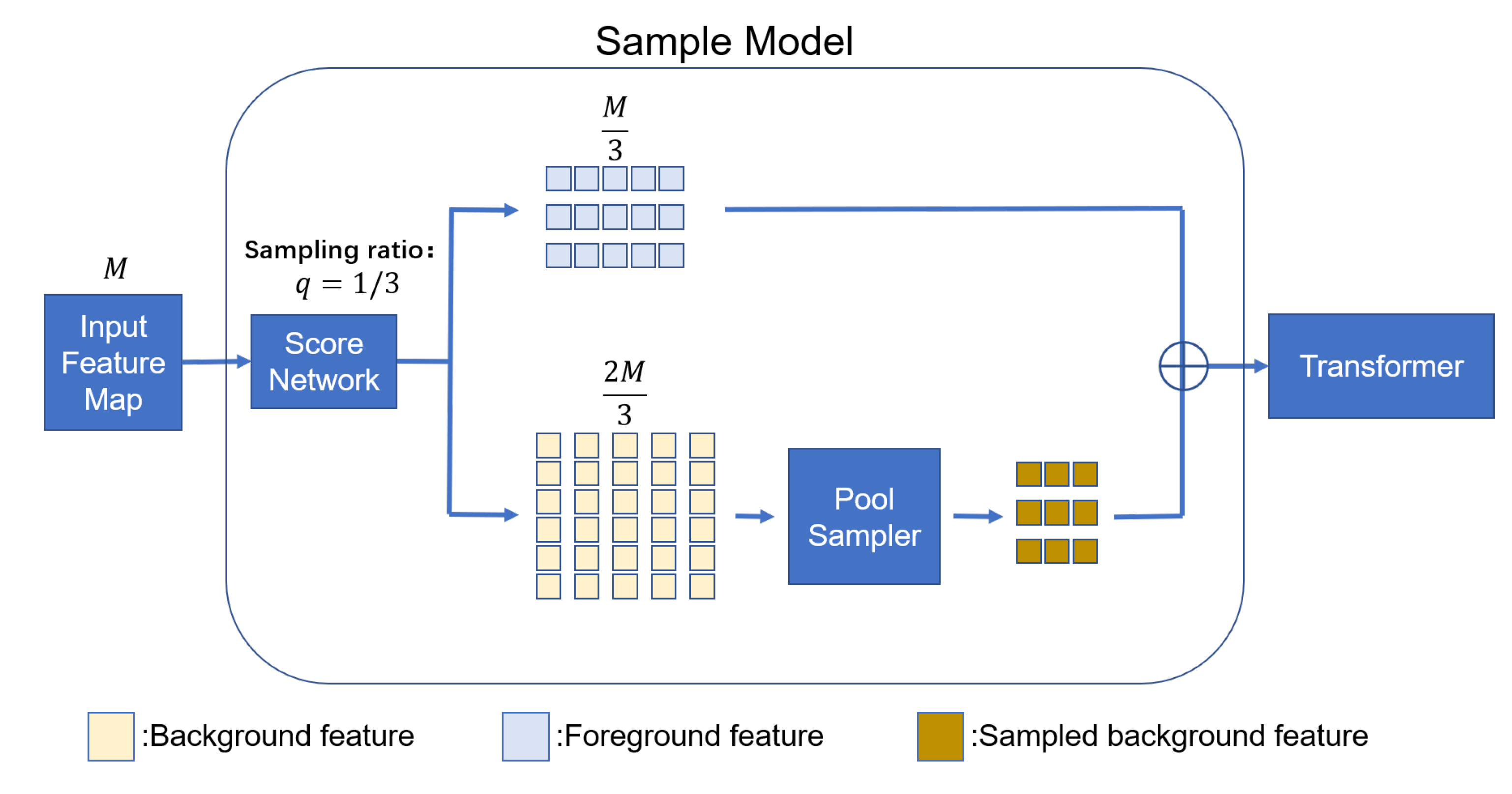 Symmetry 14 01666 g003 550