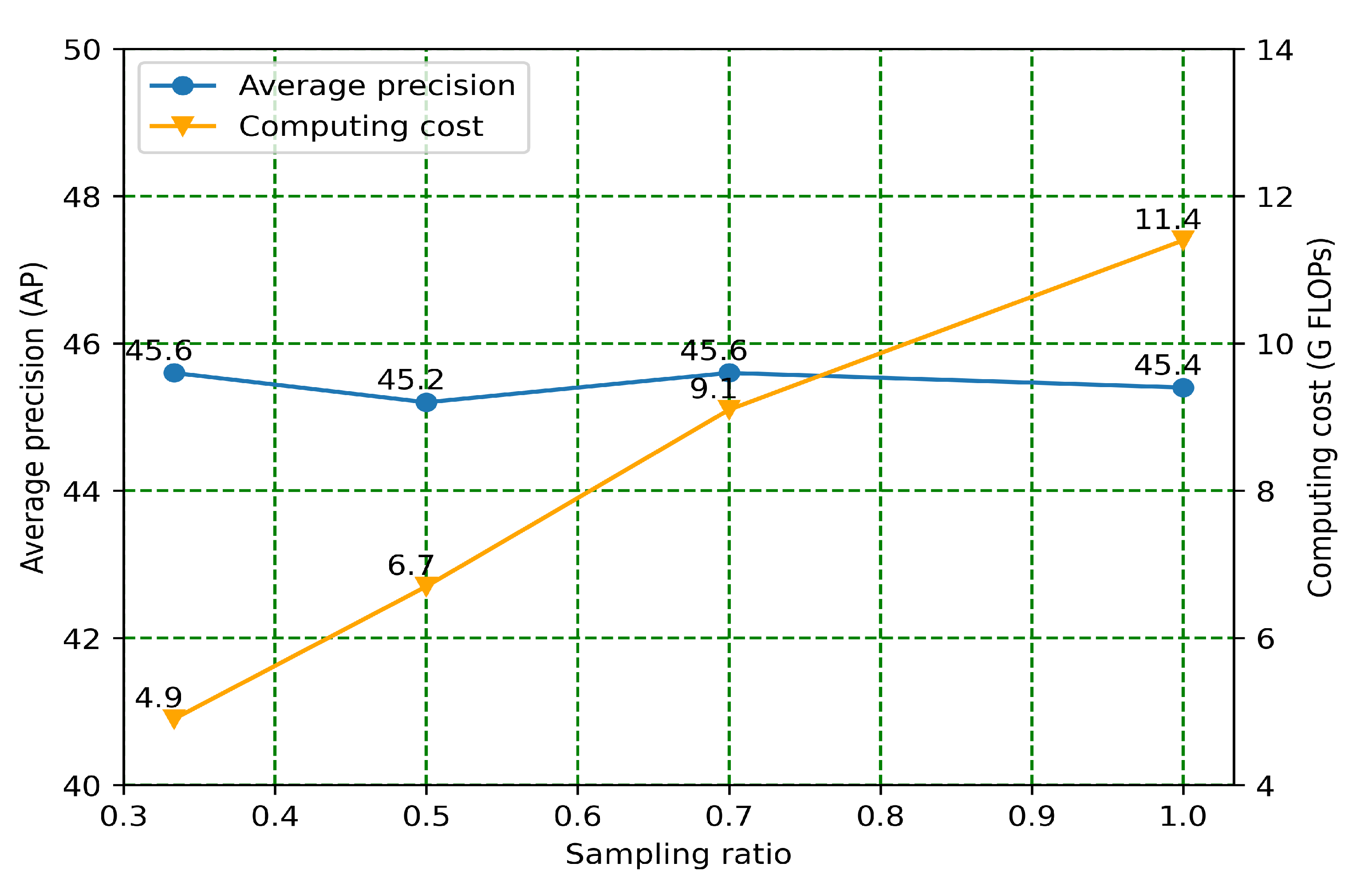Symmetry 14 01666 g005 550