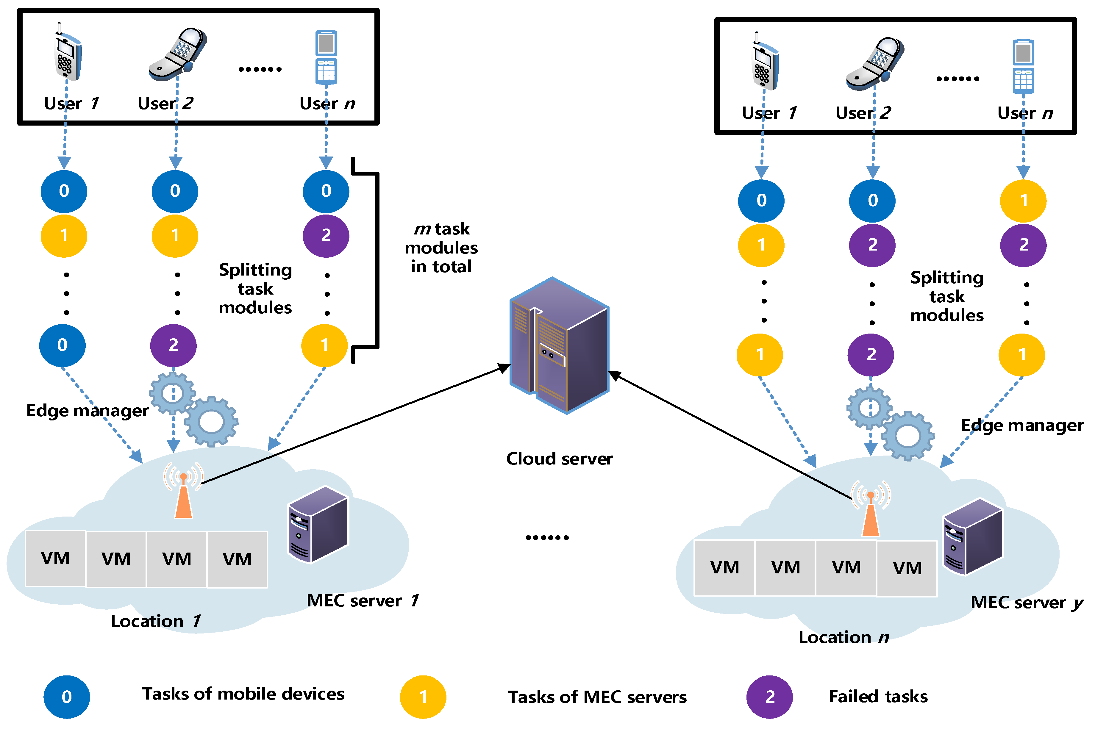 Symmetry 14 01667 g001