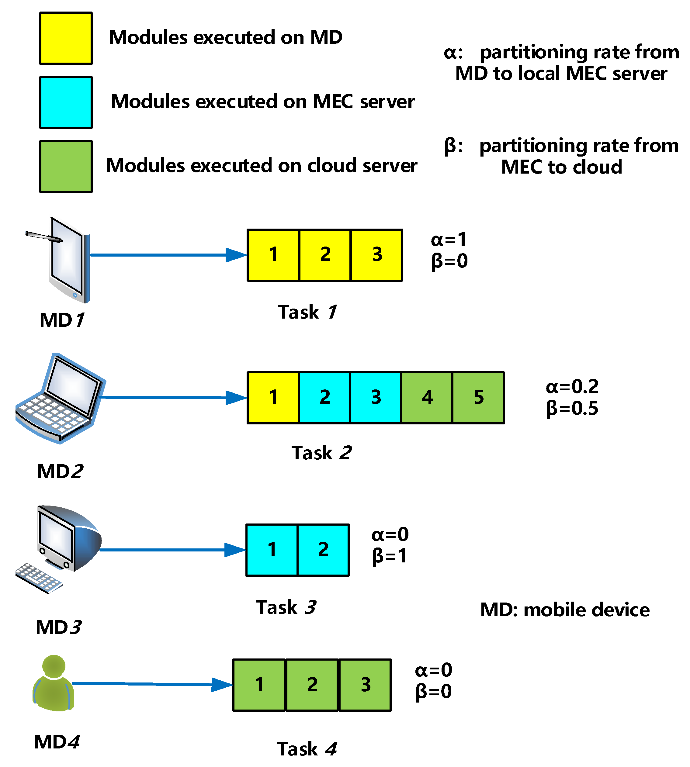 Symmetry 14 01667 g012