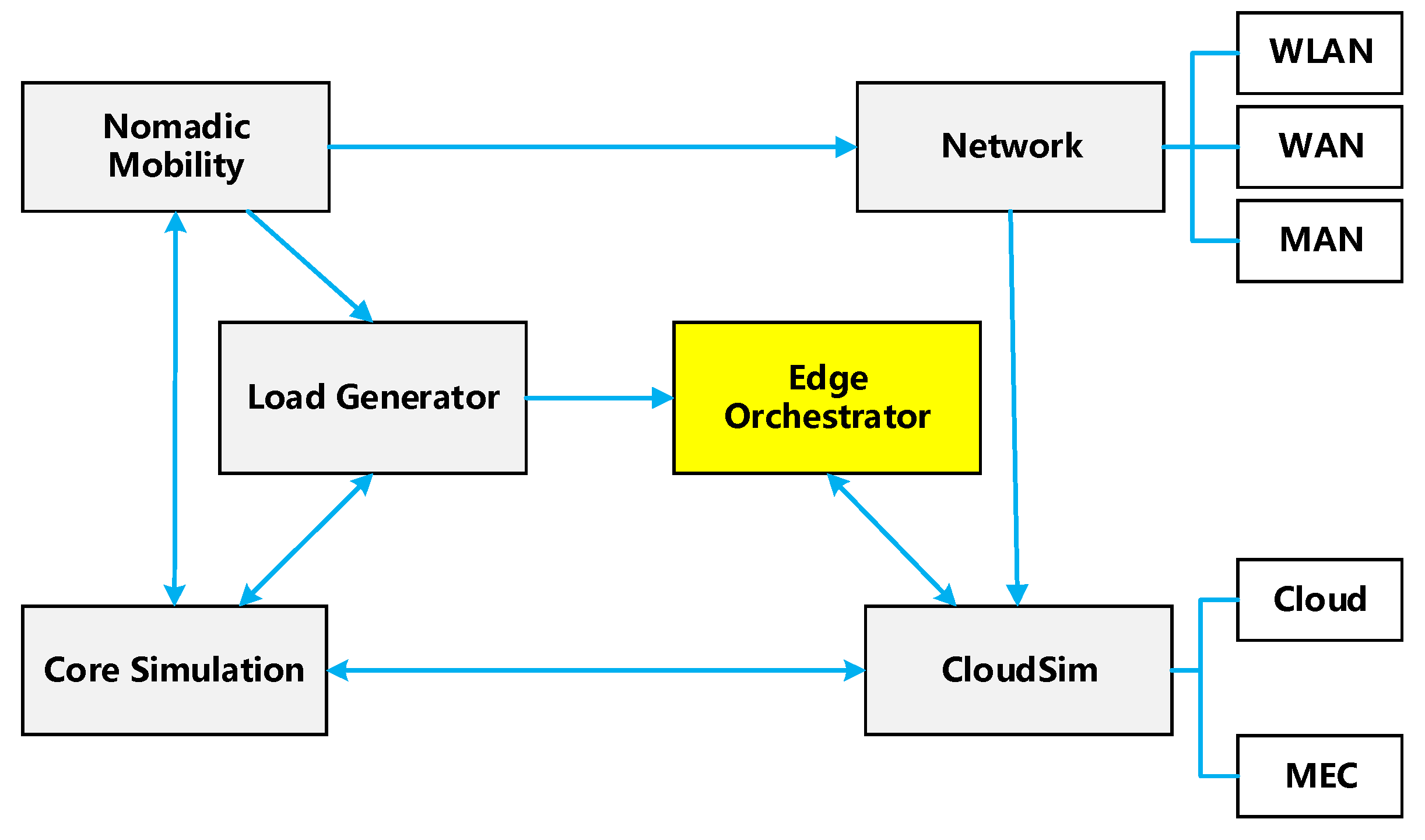 Symmetry 14 01667 g013