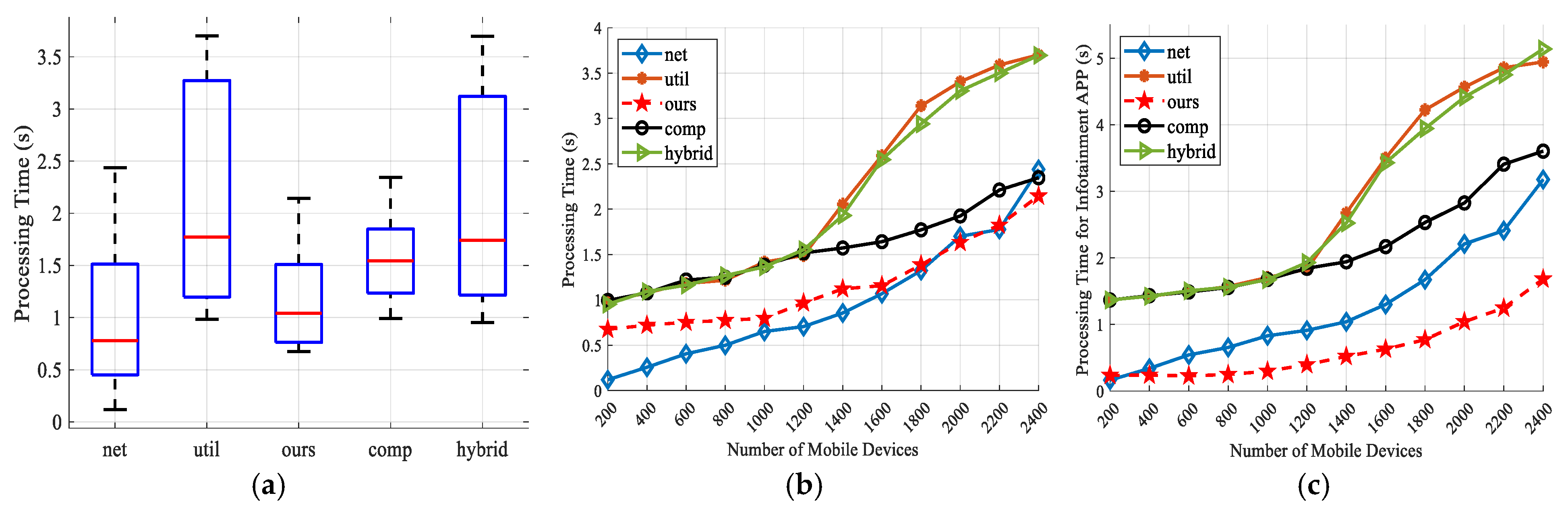 Symmetry 14 01667 g017