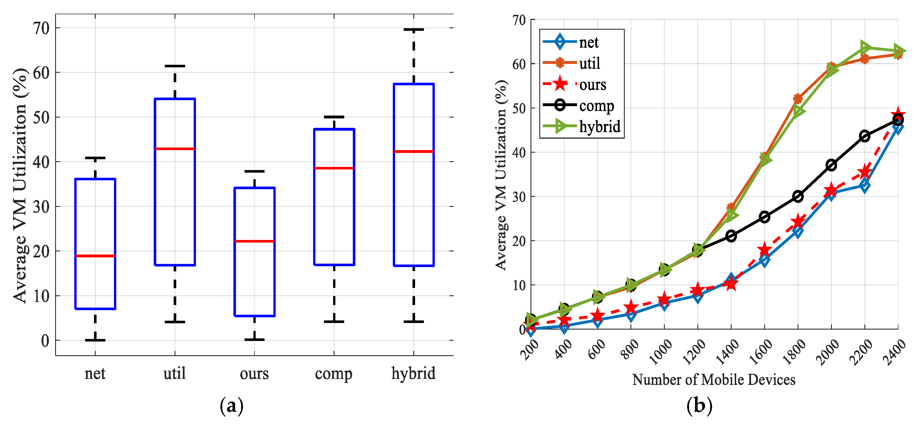 Symmetry 14 01667 g018