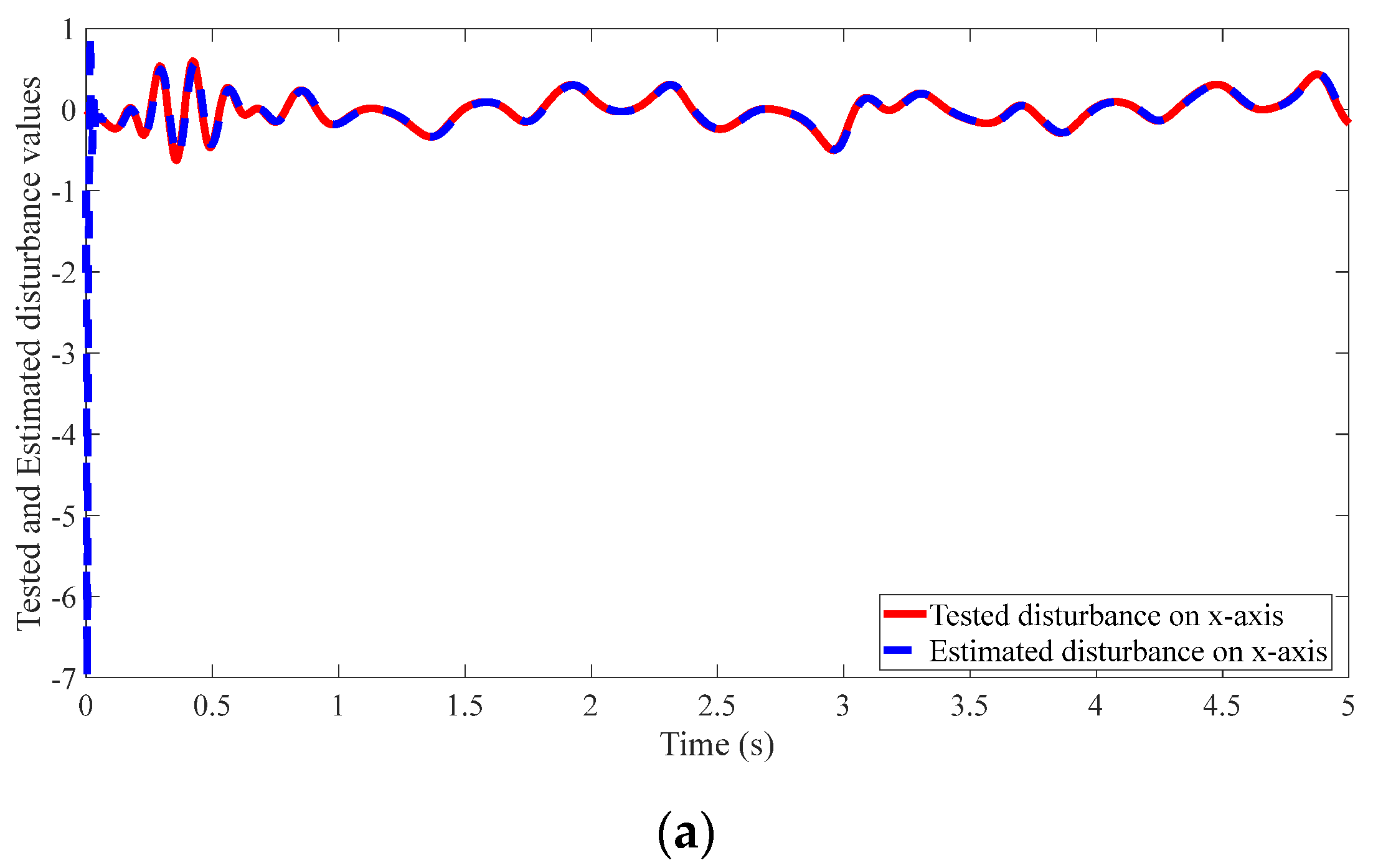 Symmetry 14 01668 g004a