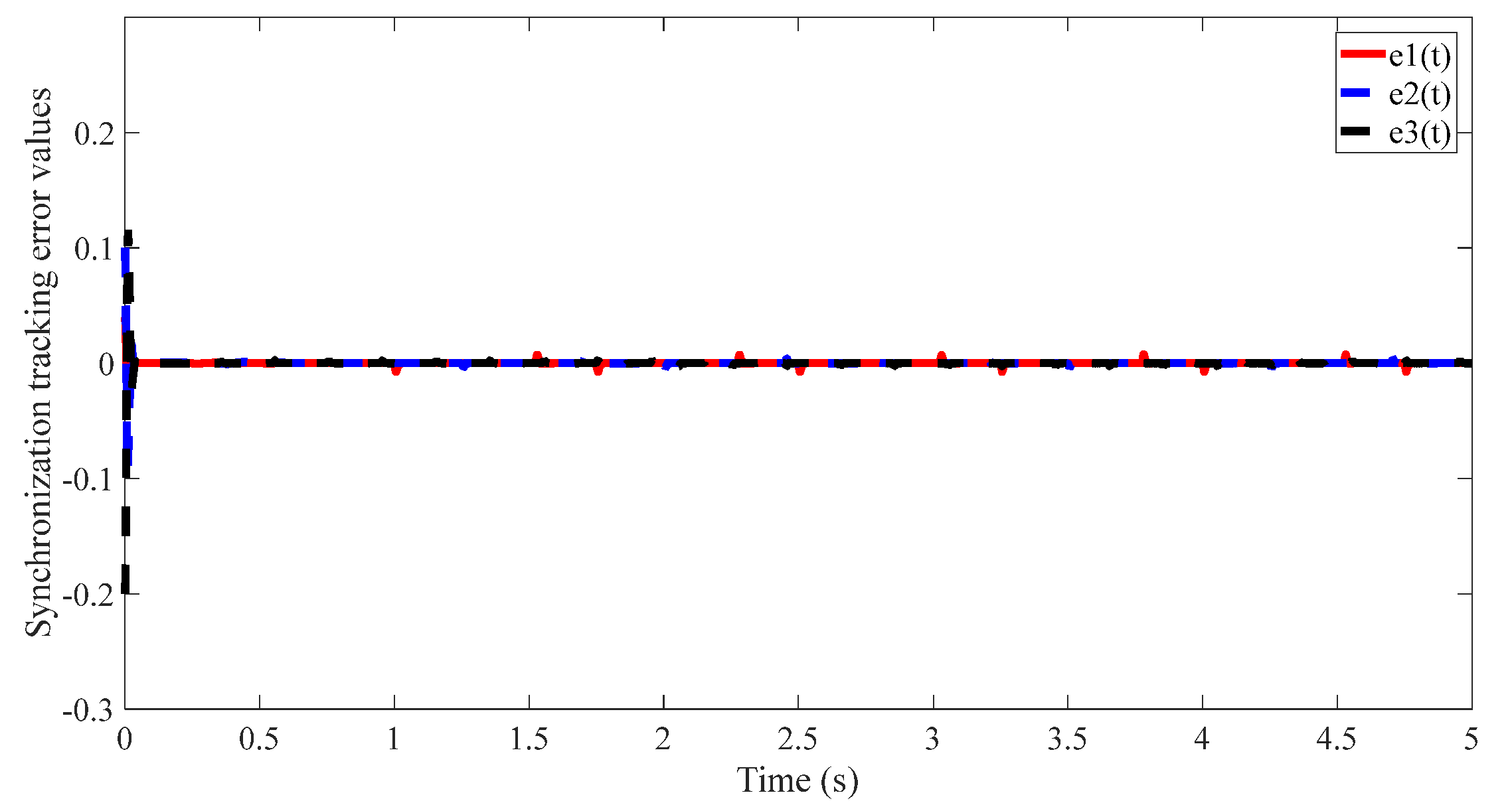 Symmetry 14 01668 g007