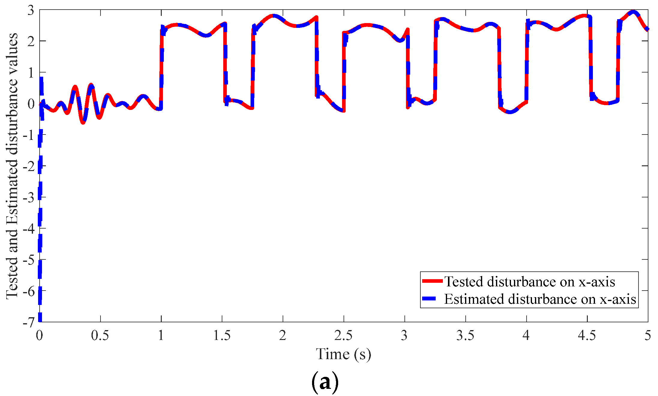 Symmetry 14 01668 g008a