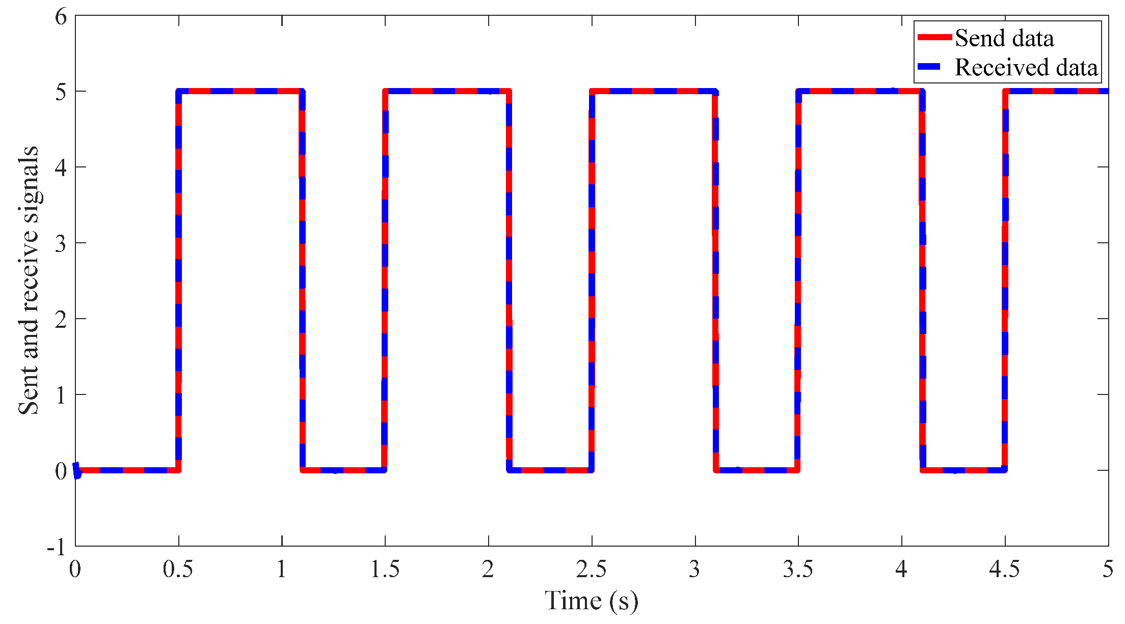 Symmetry 14 01668 g009
