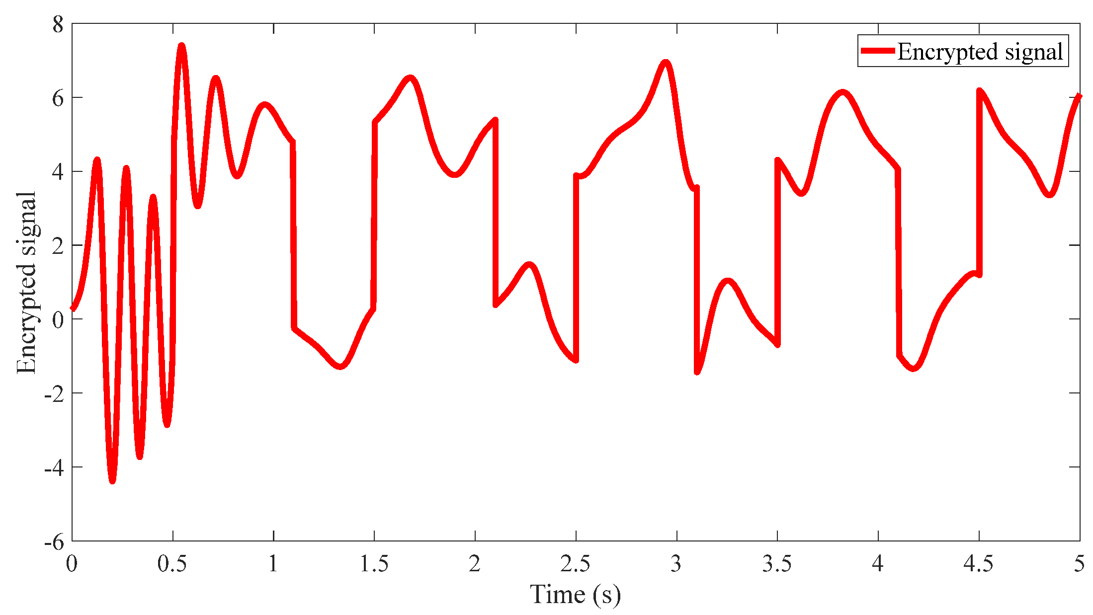 Symmetry 14 01668 g010