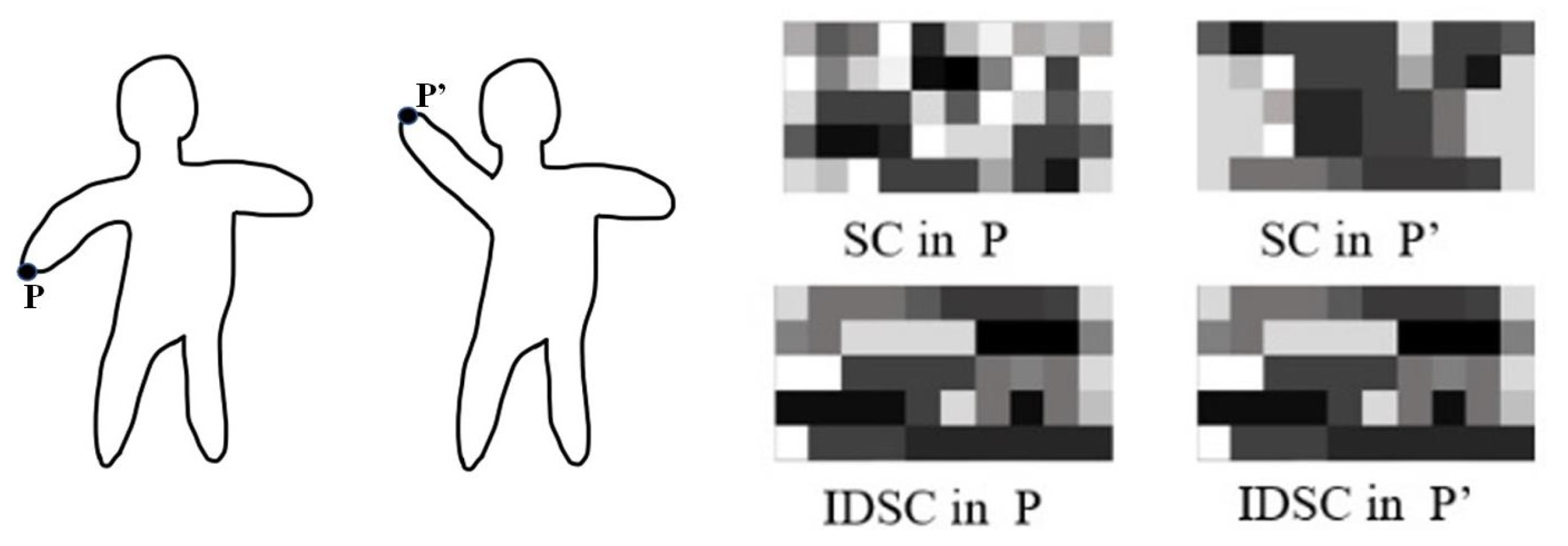 Symmetry 14 01670 g003