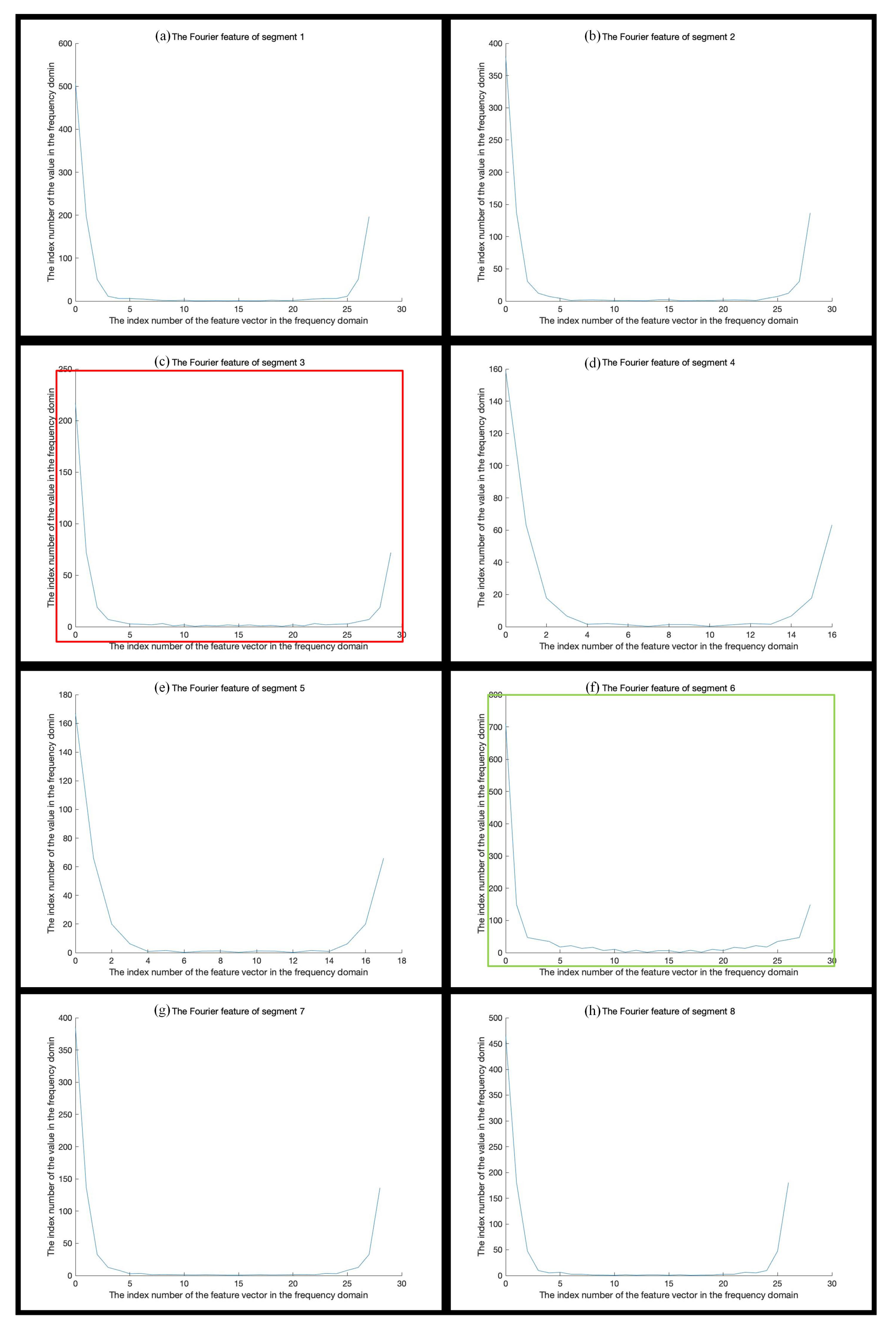 Symmetry 14 01670 g010
