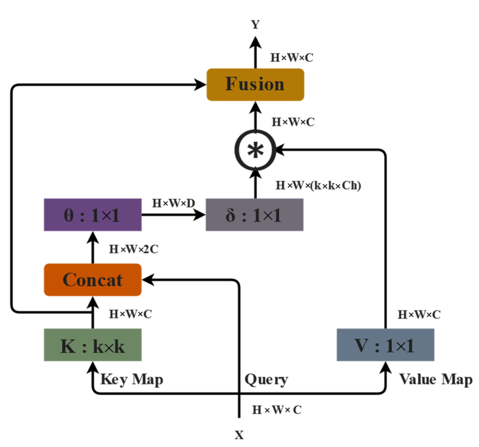 Symmetry 14 01671 g005