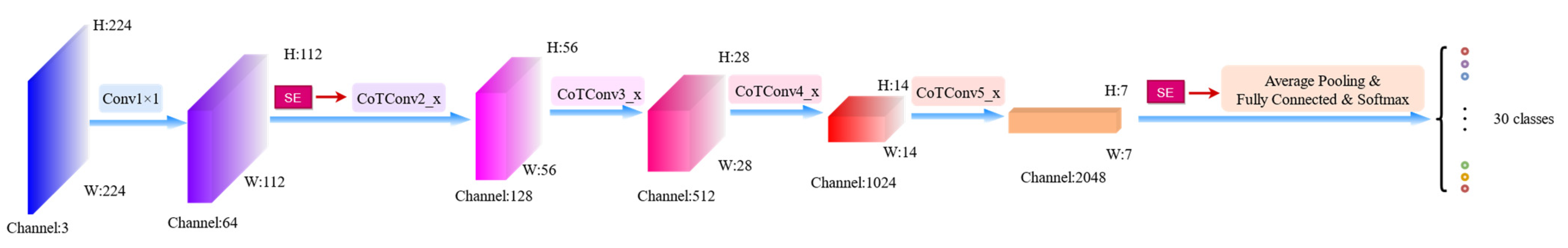 Symmetry 14 01671 g006