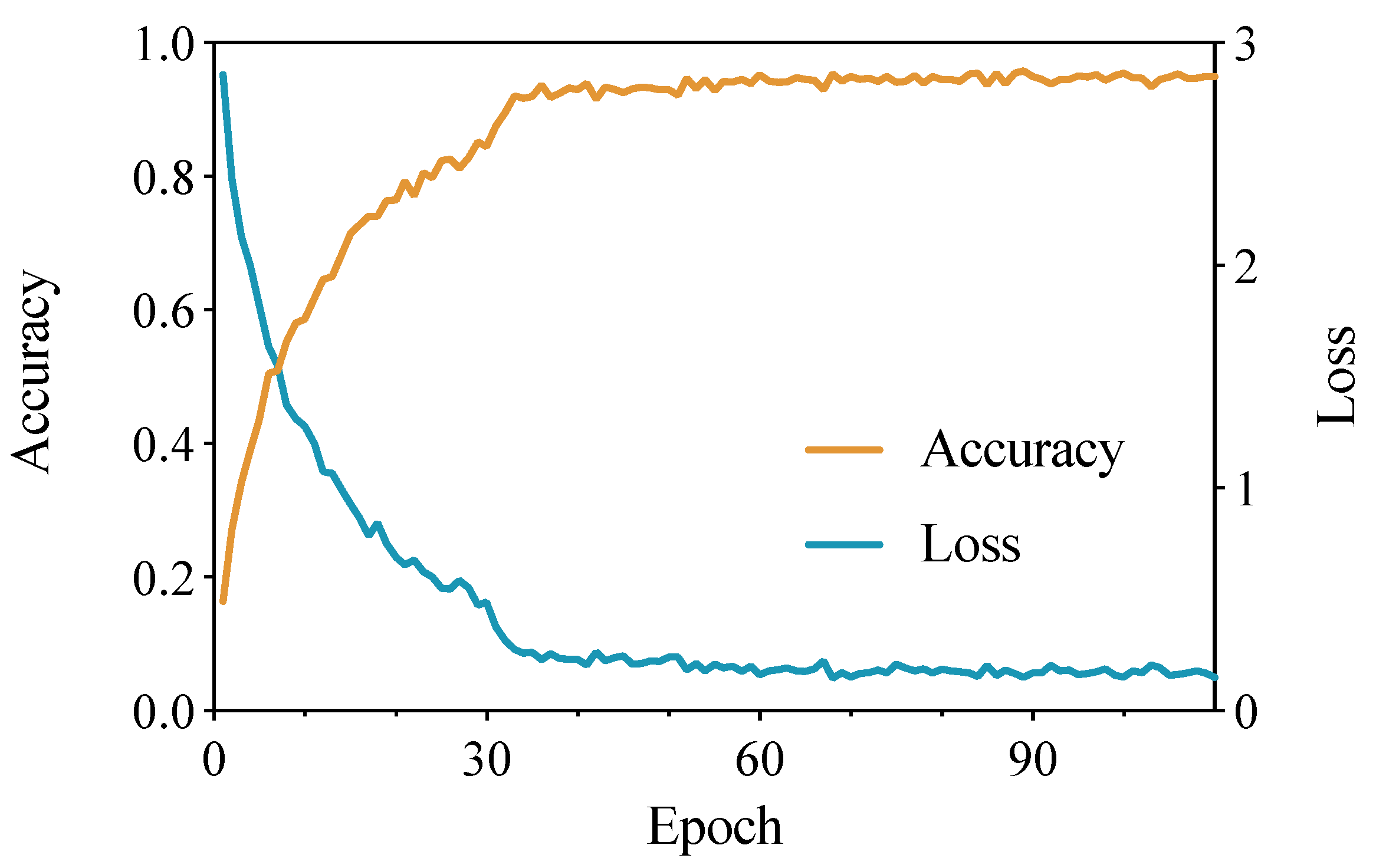 Symmetry 14 01671 g009