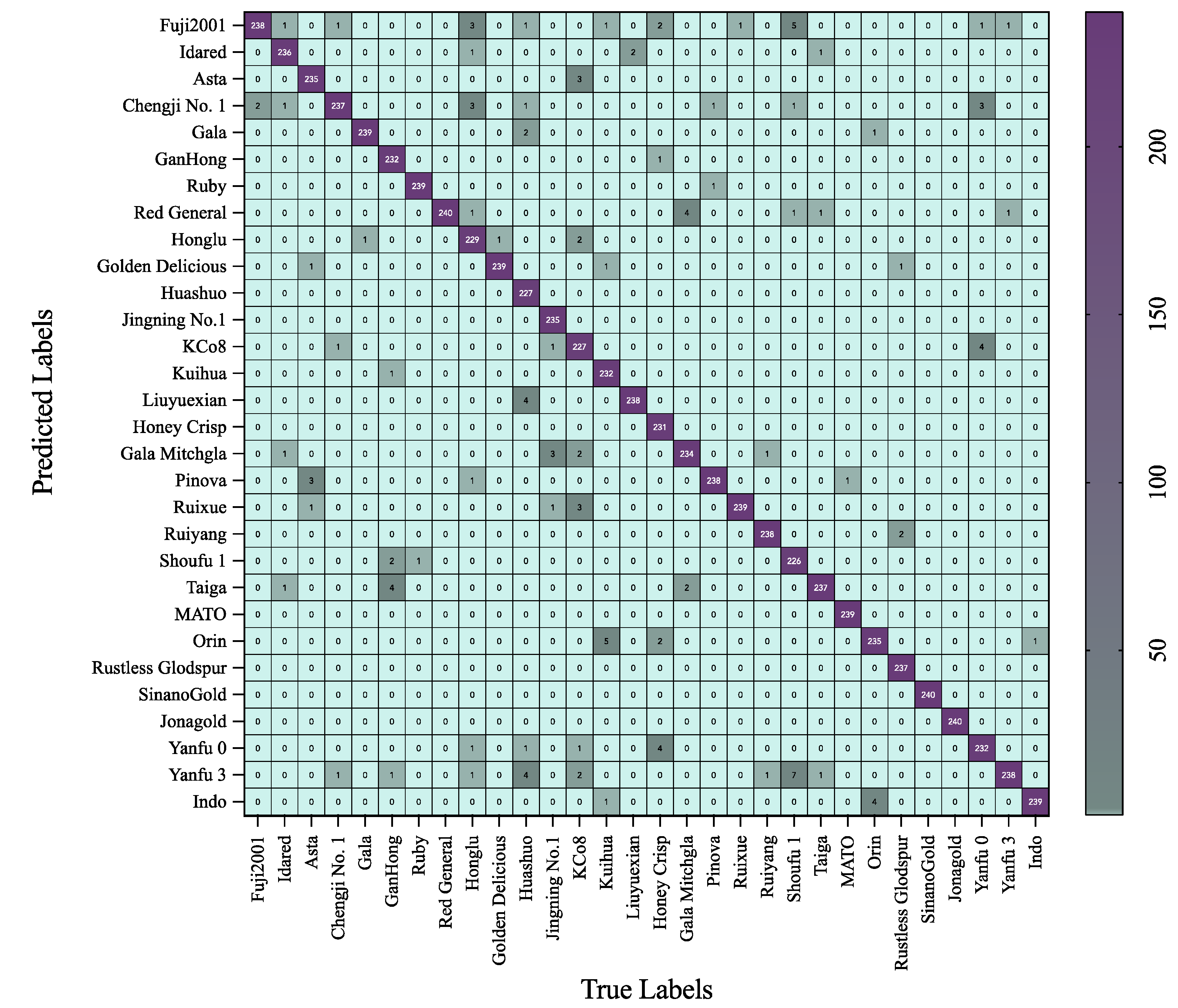 Symmetry 14 01671 g010