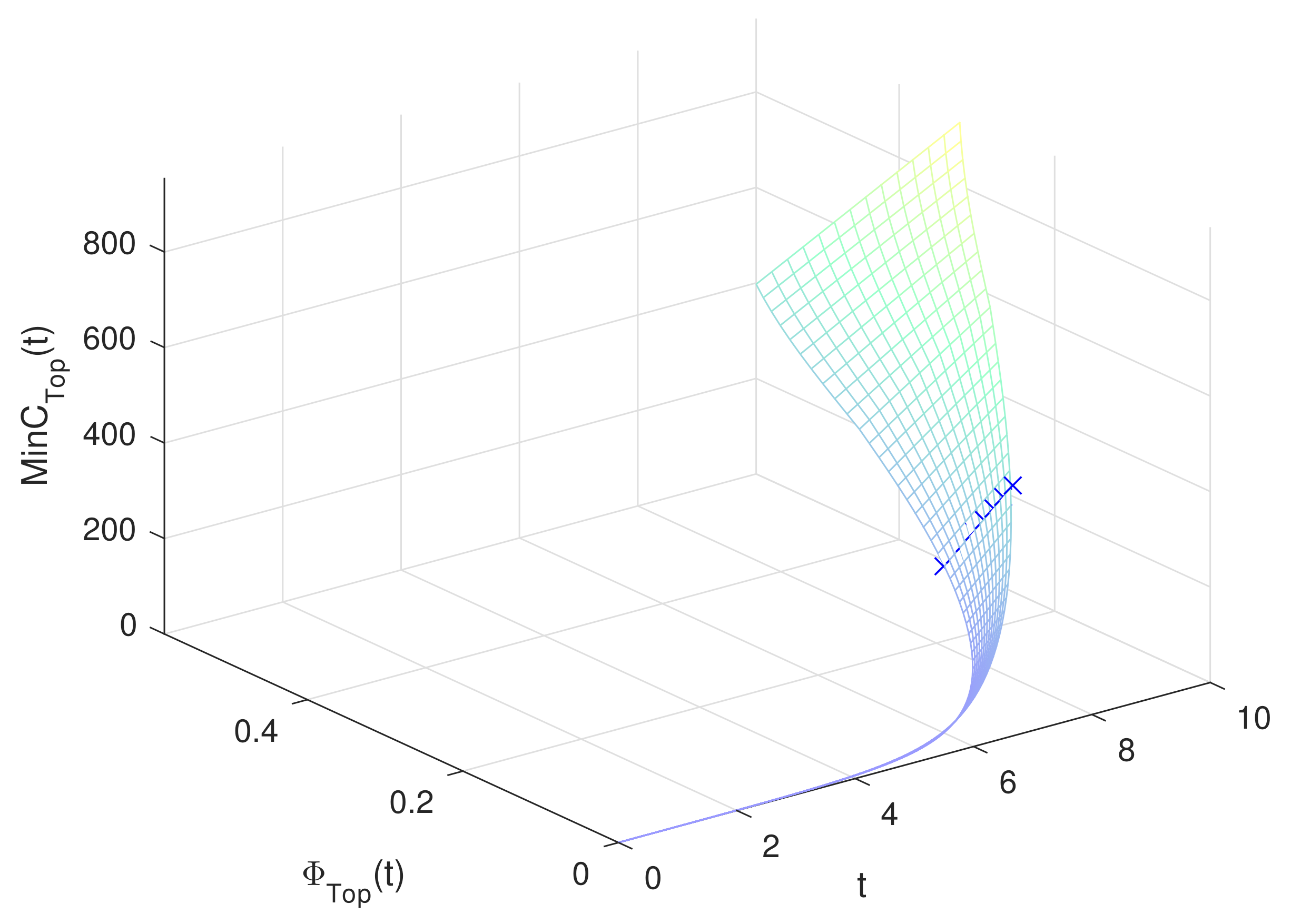Symmetry 14 01672 g003