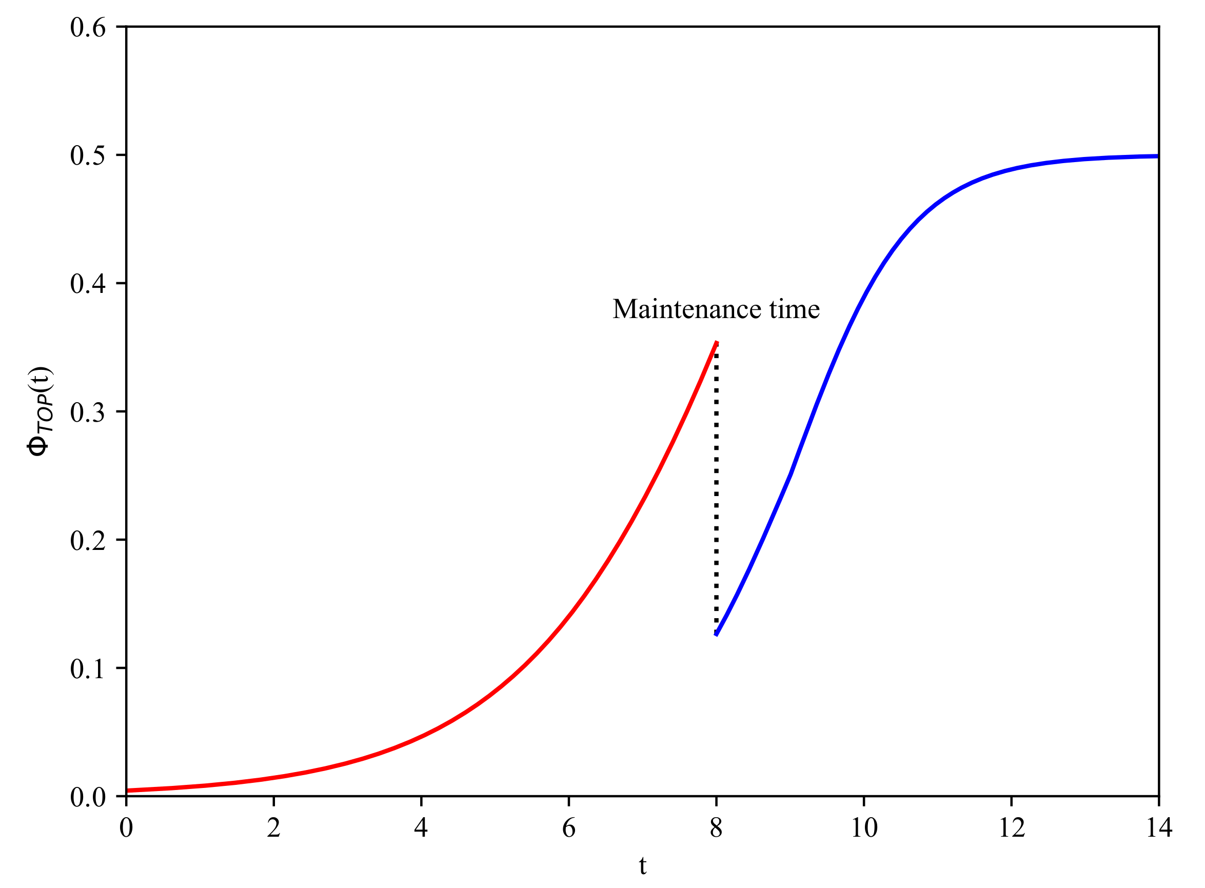Symmetry 14 01672 g004