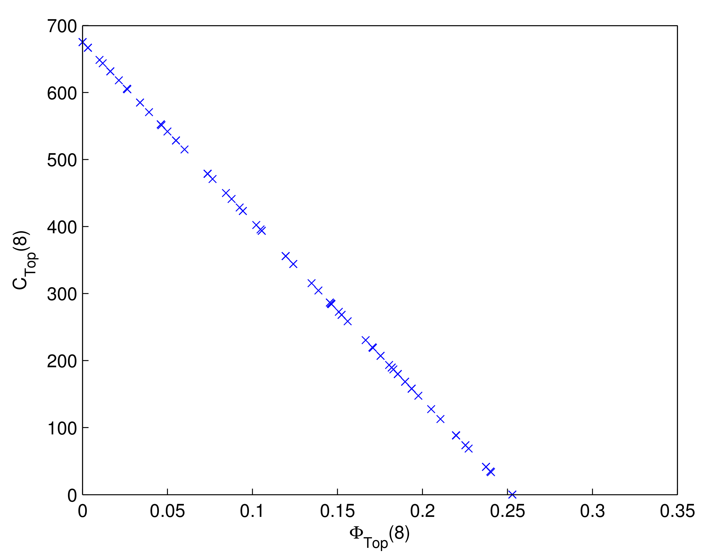 Symmetry 14 01672 g007