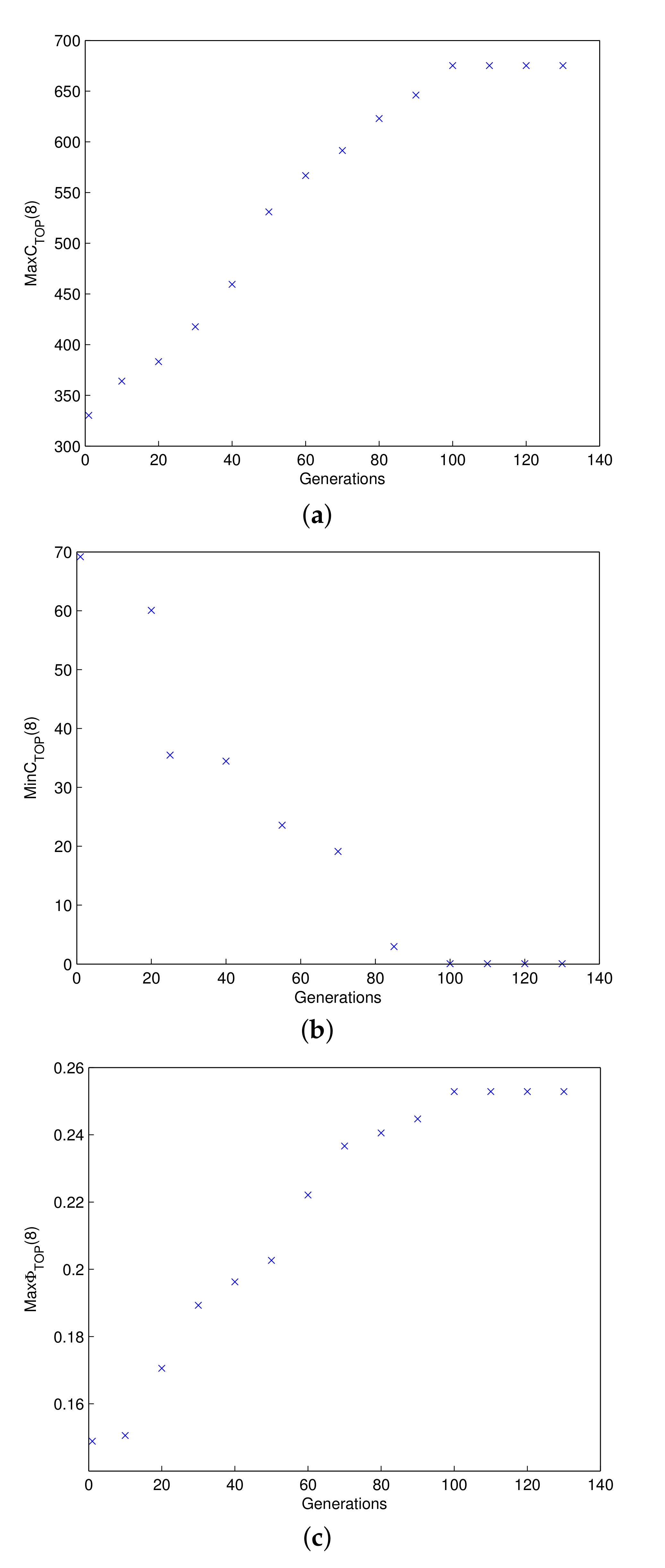 Symmetry 14 01672 g008