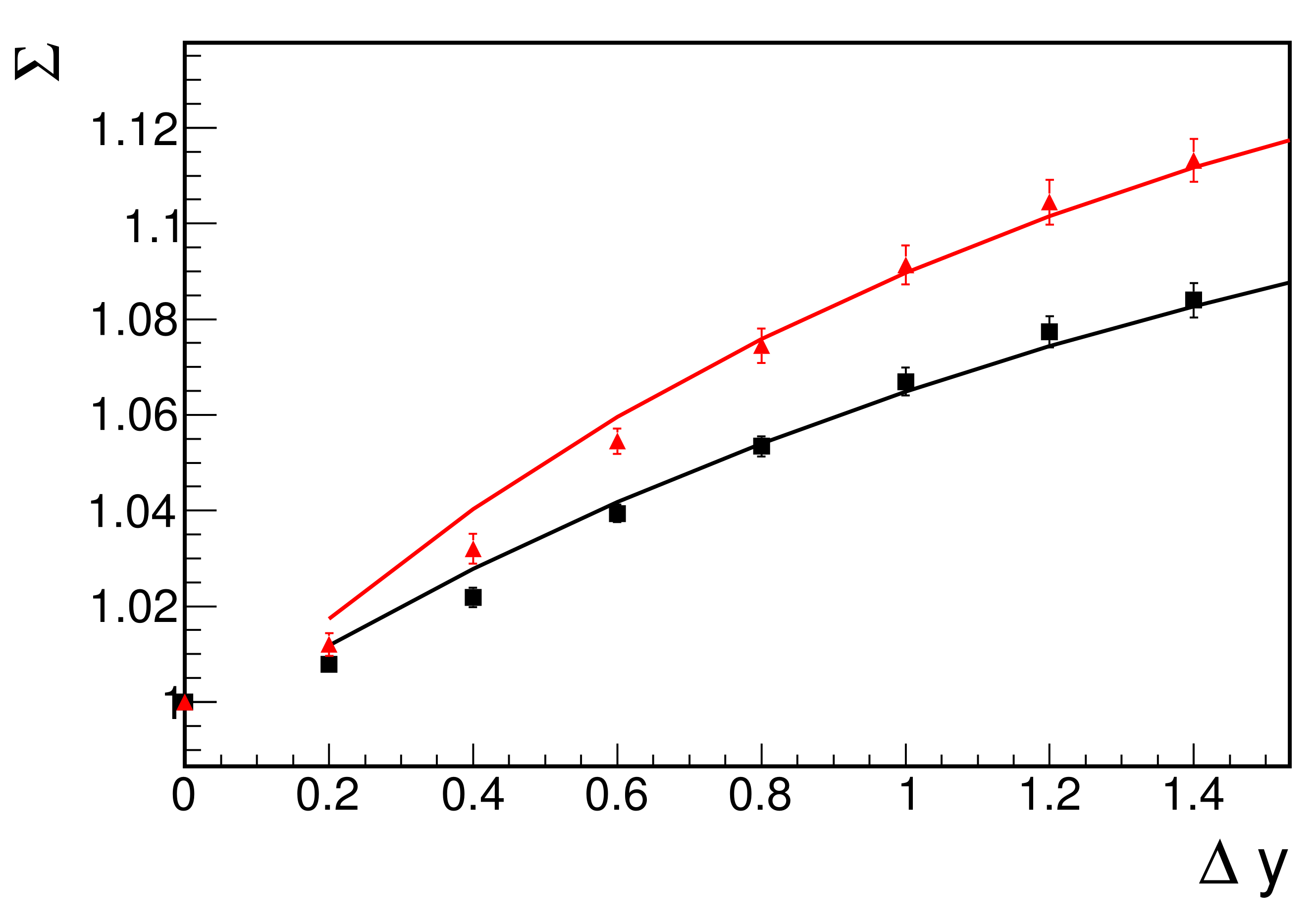 Symmetry 14 01673 g001 550