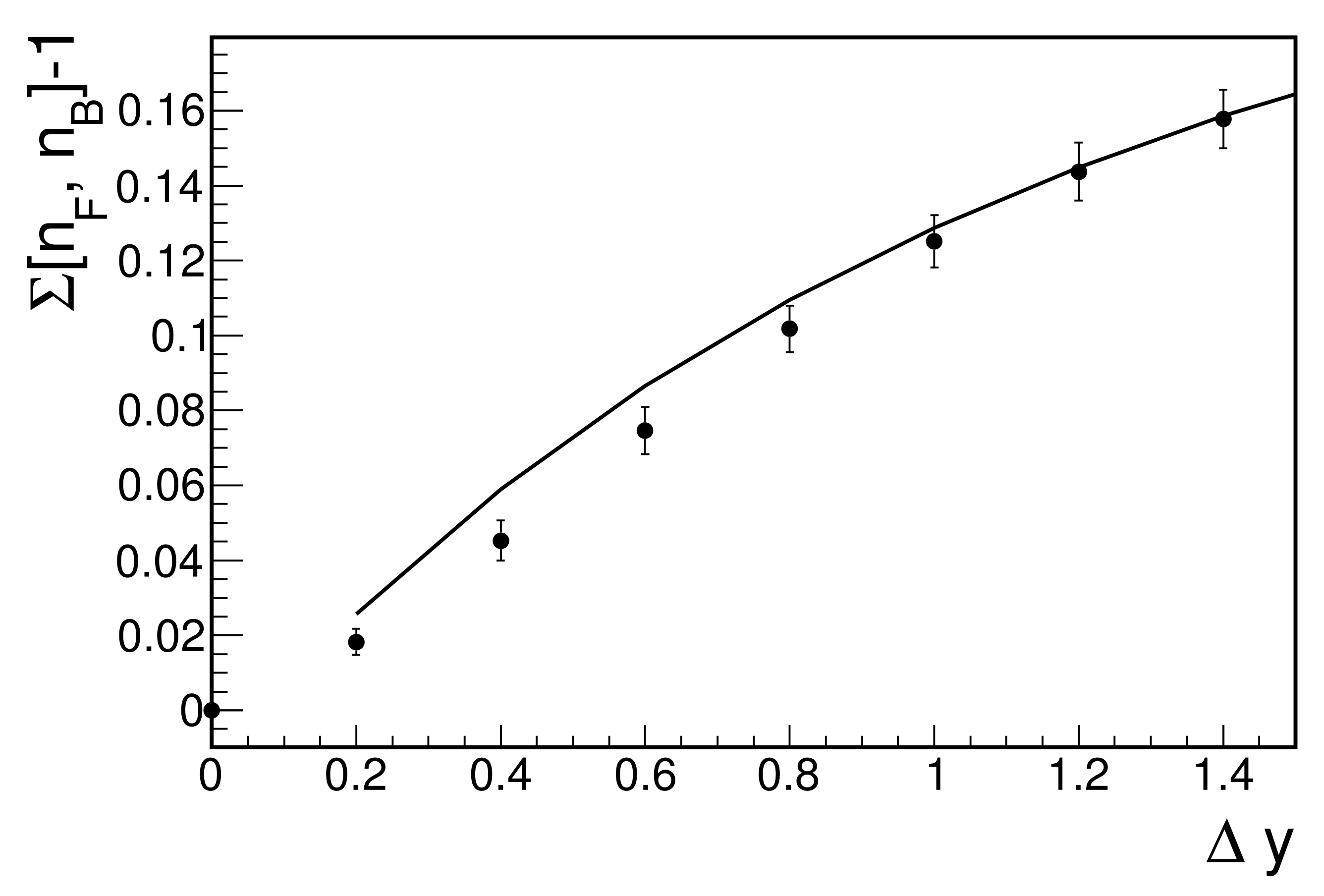 Symmetry 14 01673 g002 550