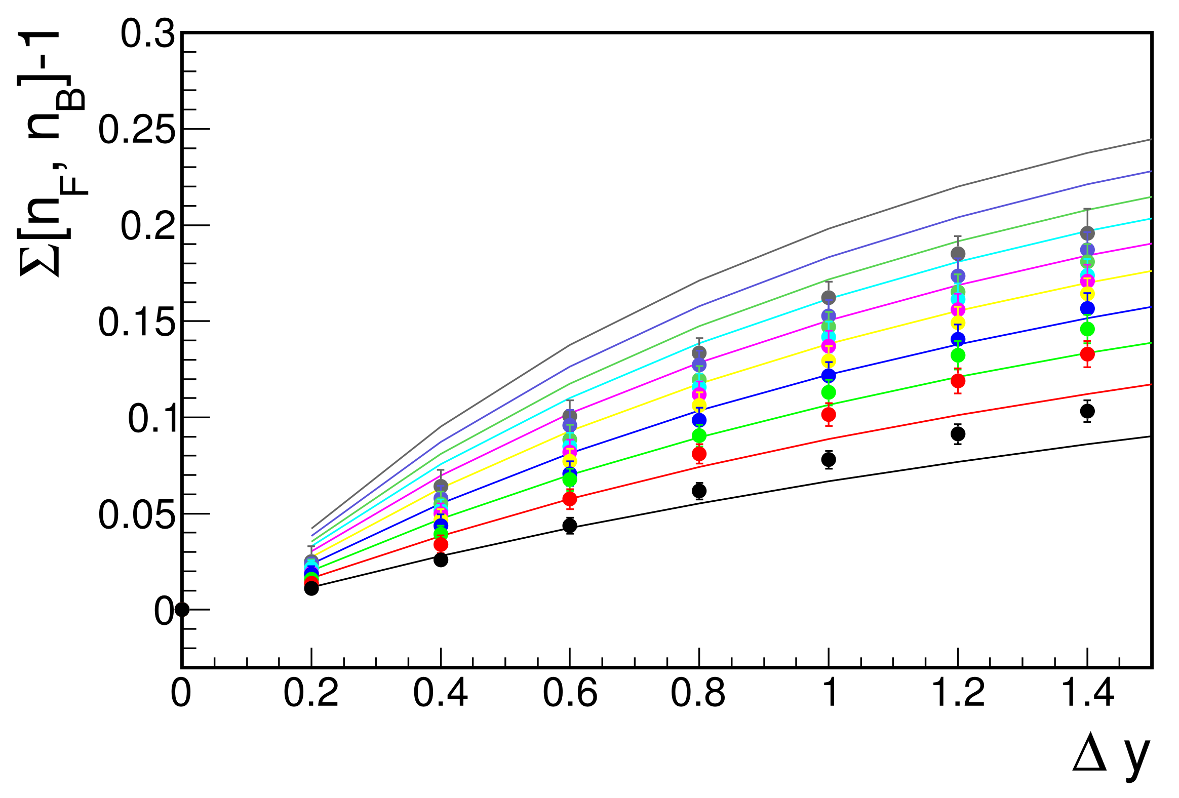 Symmetry 14 01673 g003 550