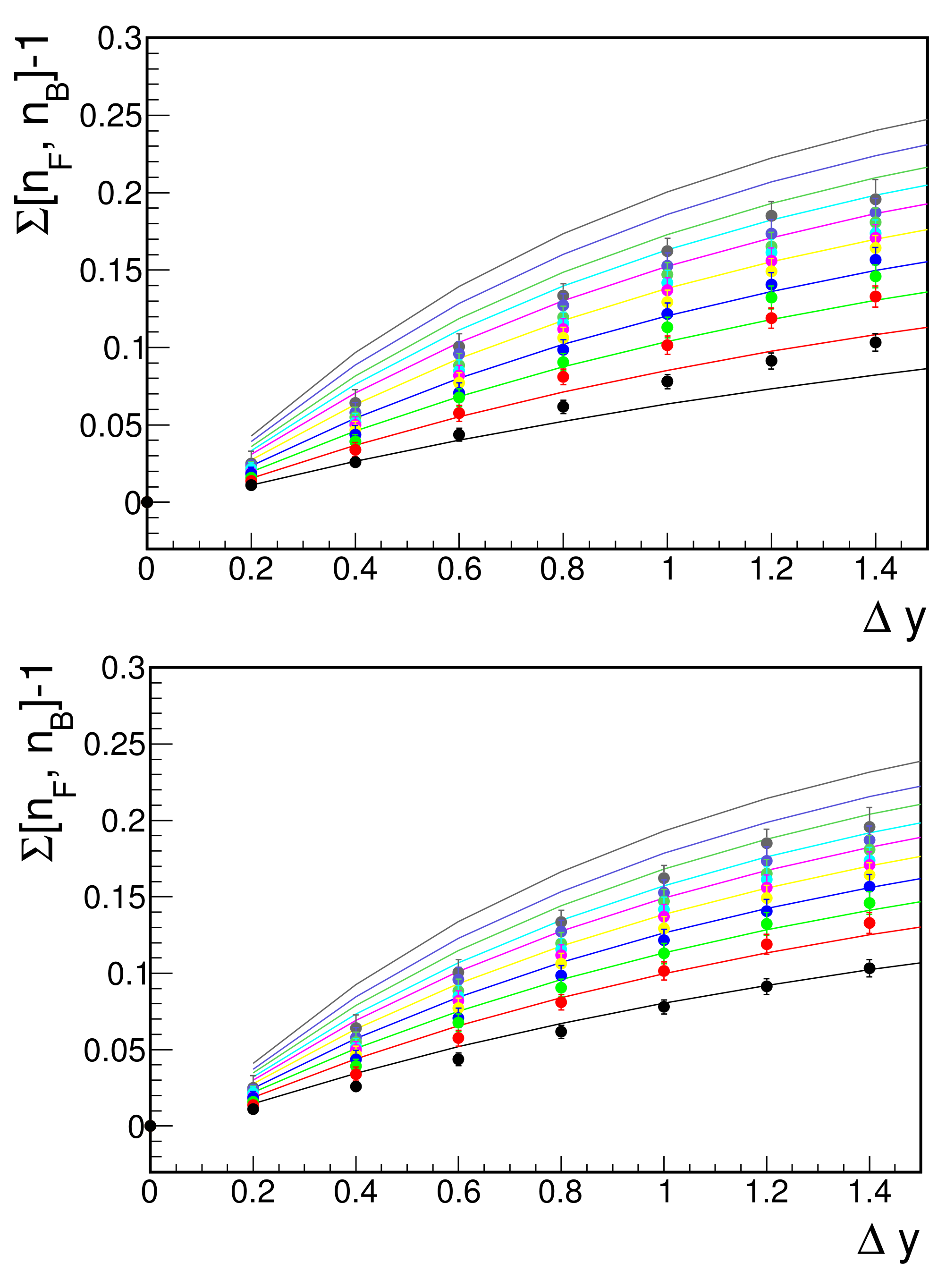 Symmetry 14 01673 g004 550