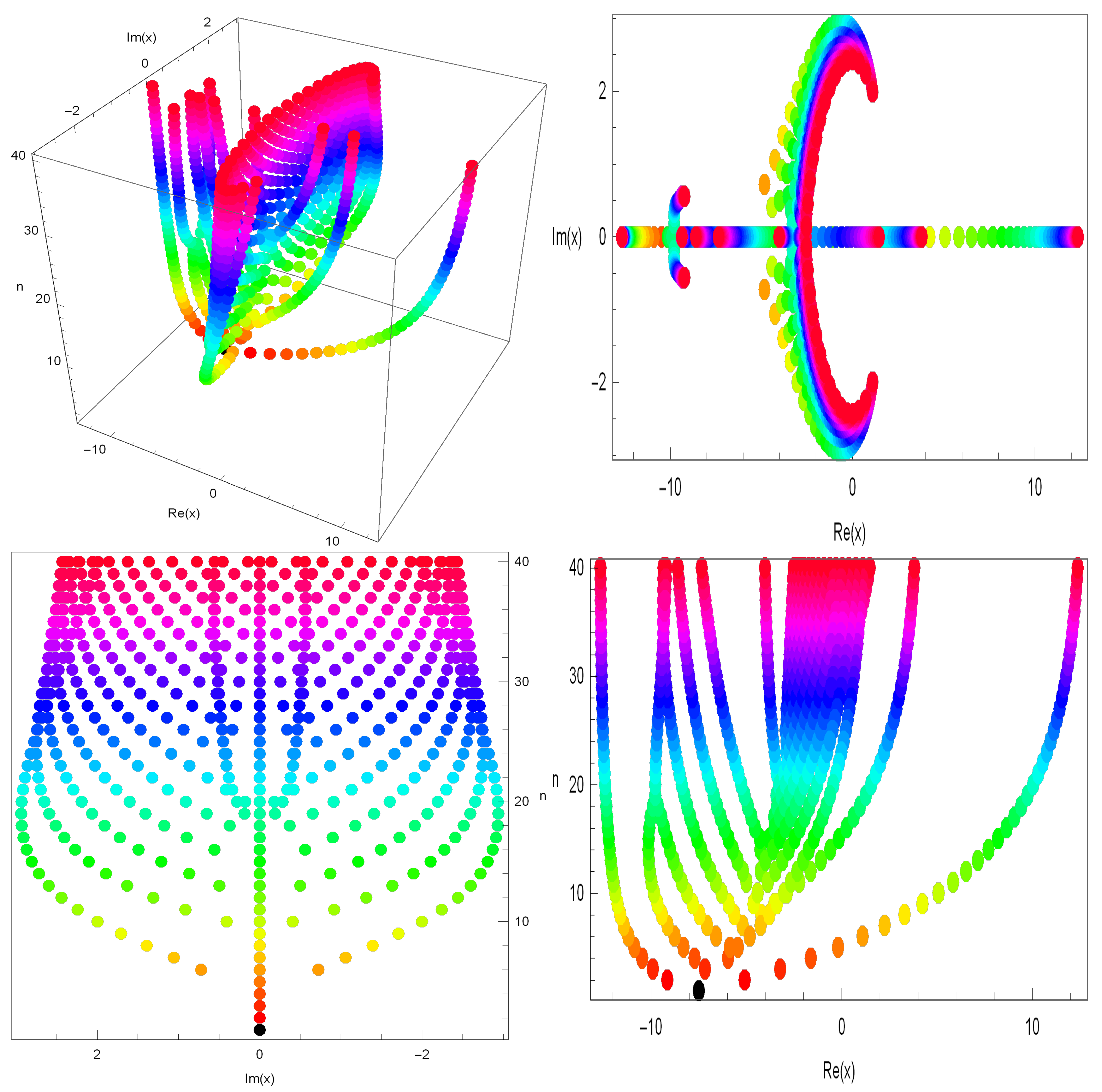 Symmetry 14 01675 g002 550