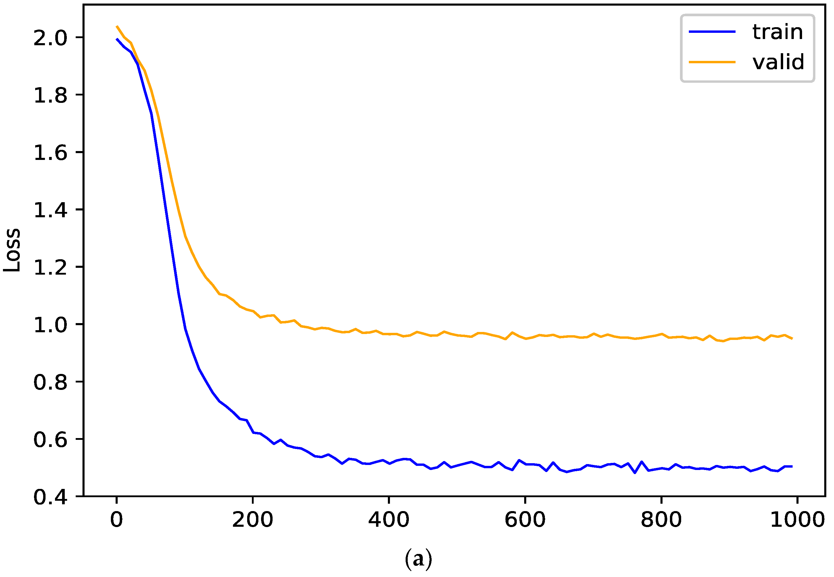 Symmetry 14 01678 g006a