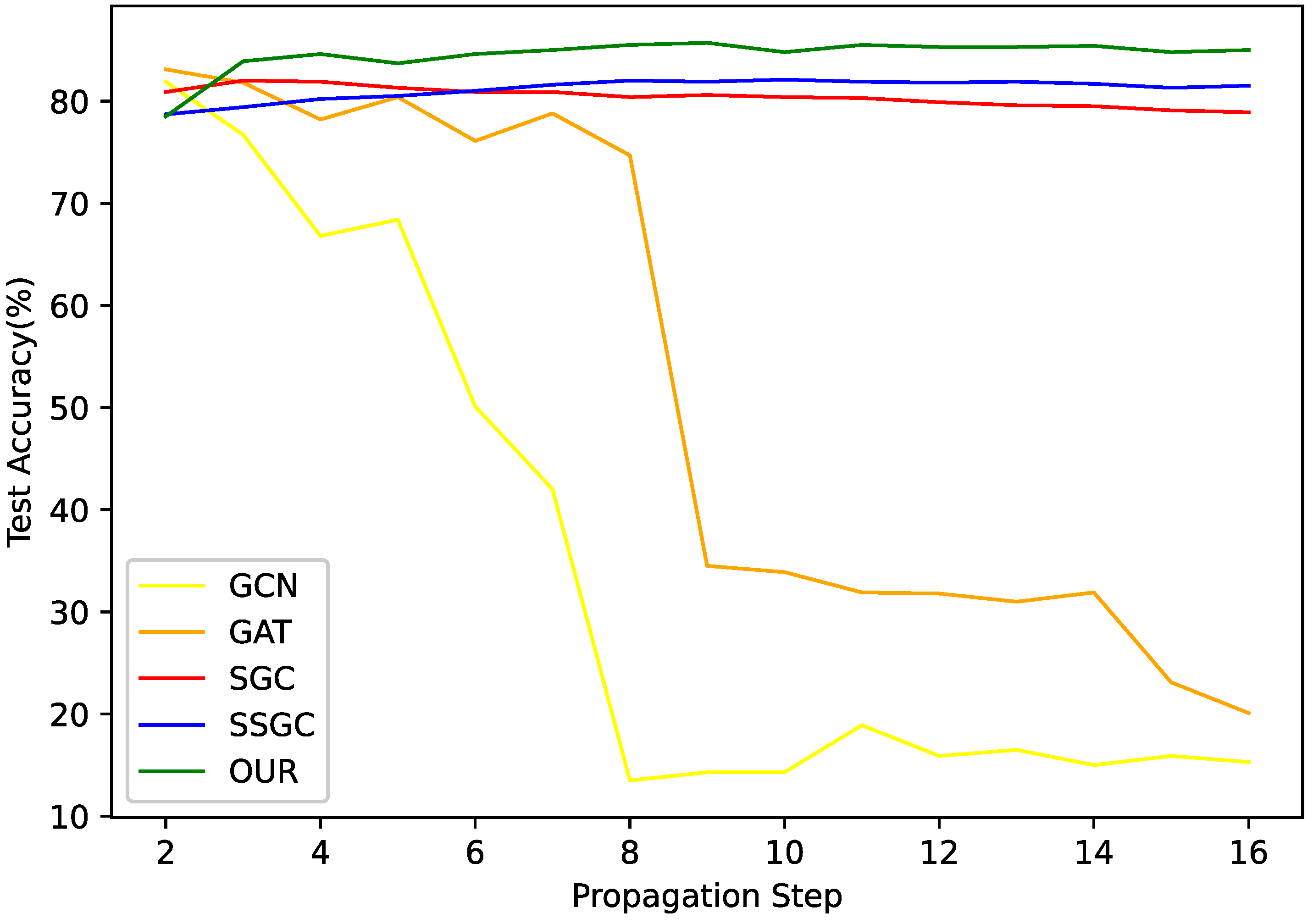 Symmetry 14 01678 g008