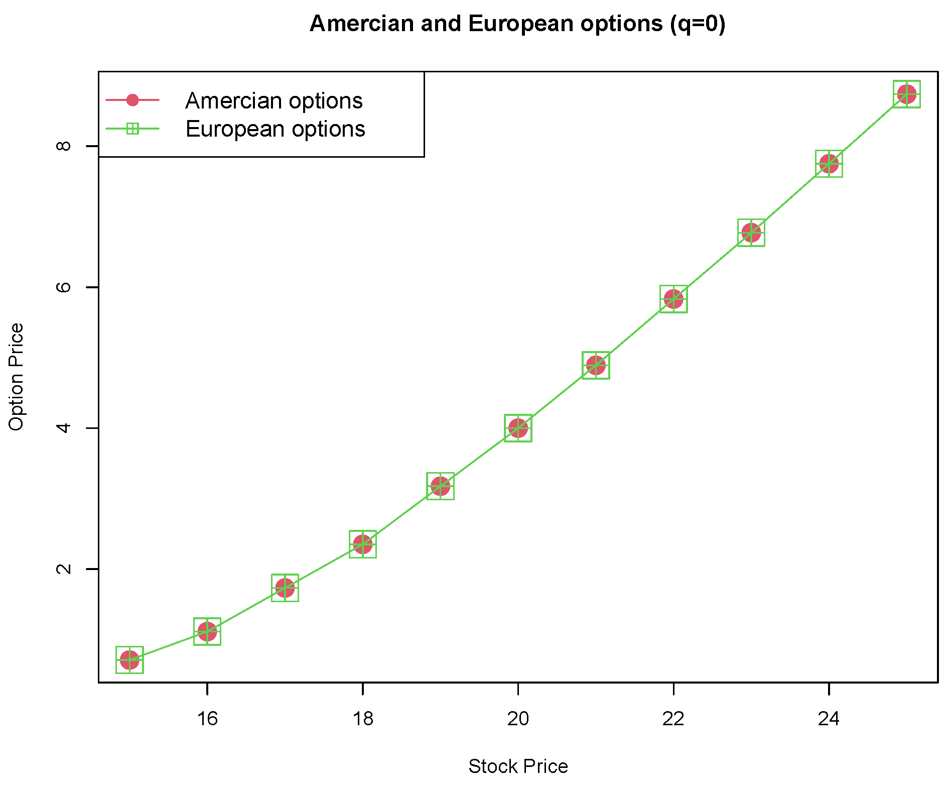 Symmetry 14 01683 g001