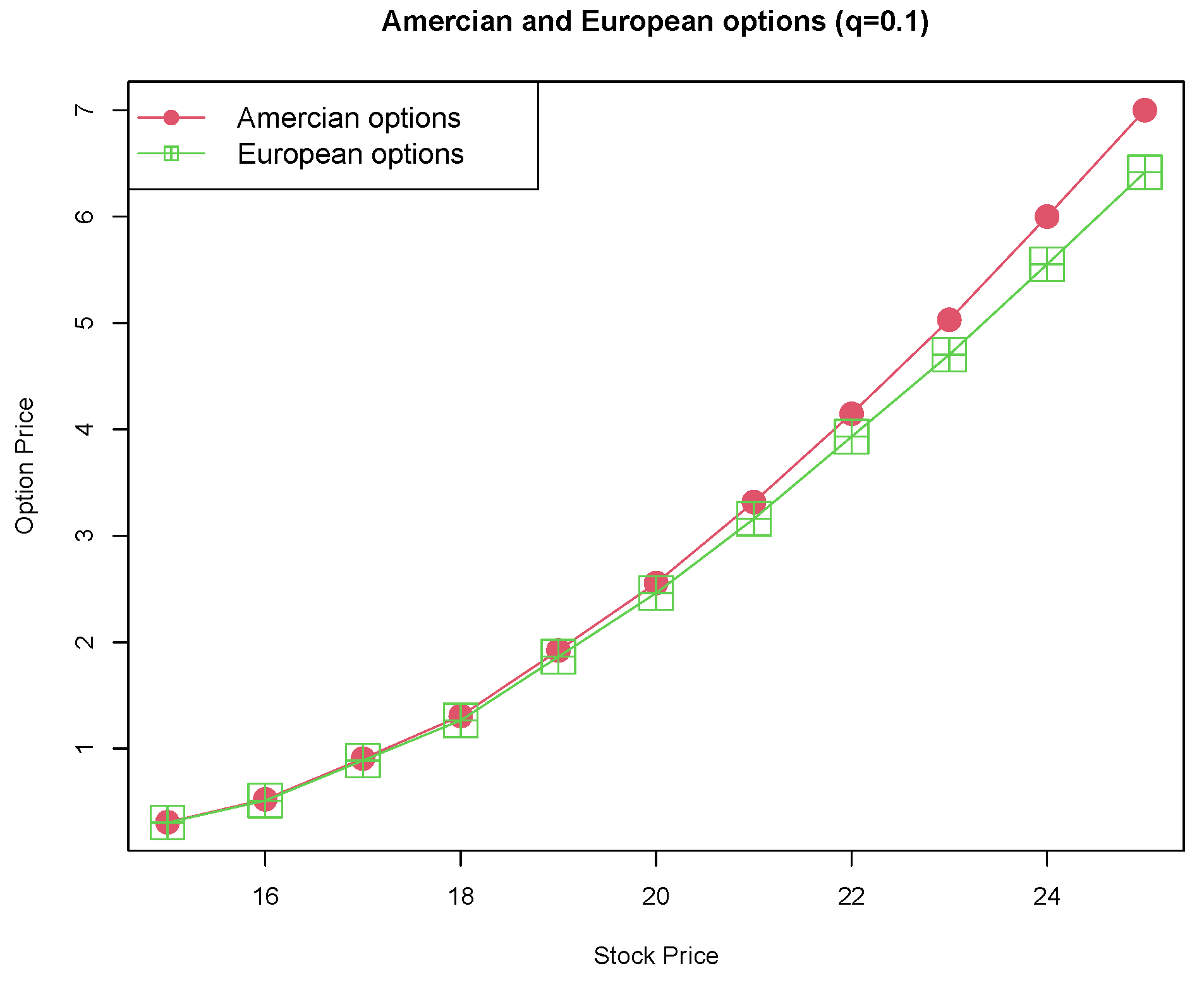 Symmetry 14 01683 g002