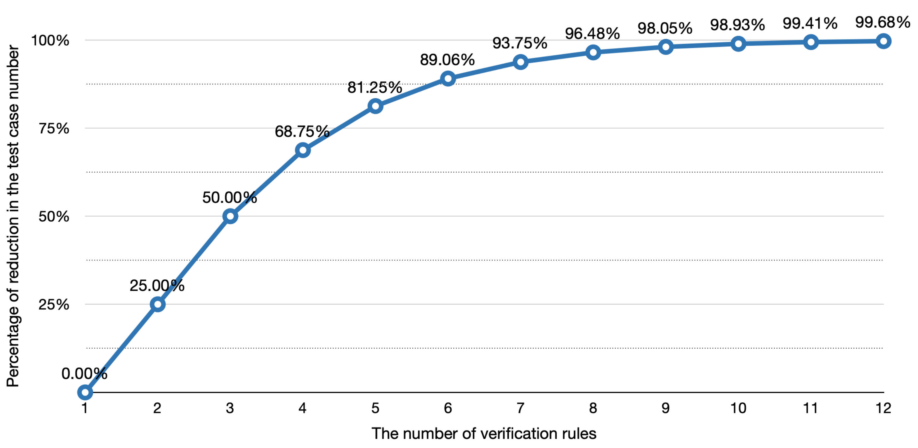 Symmetry 14 01686 g001