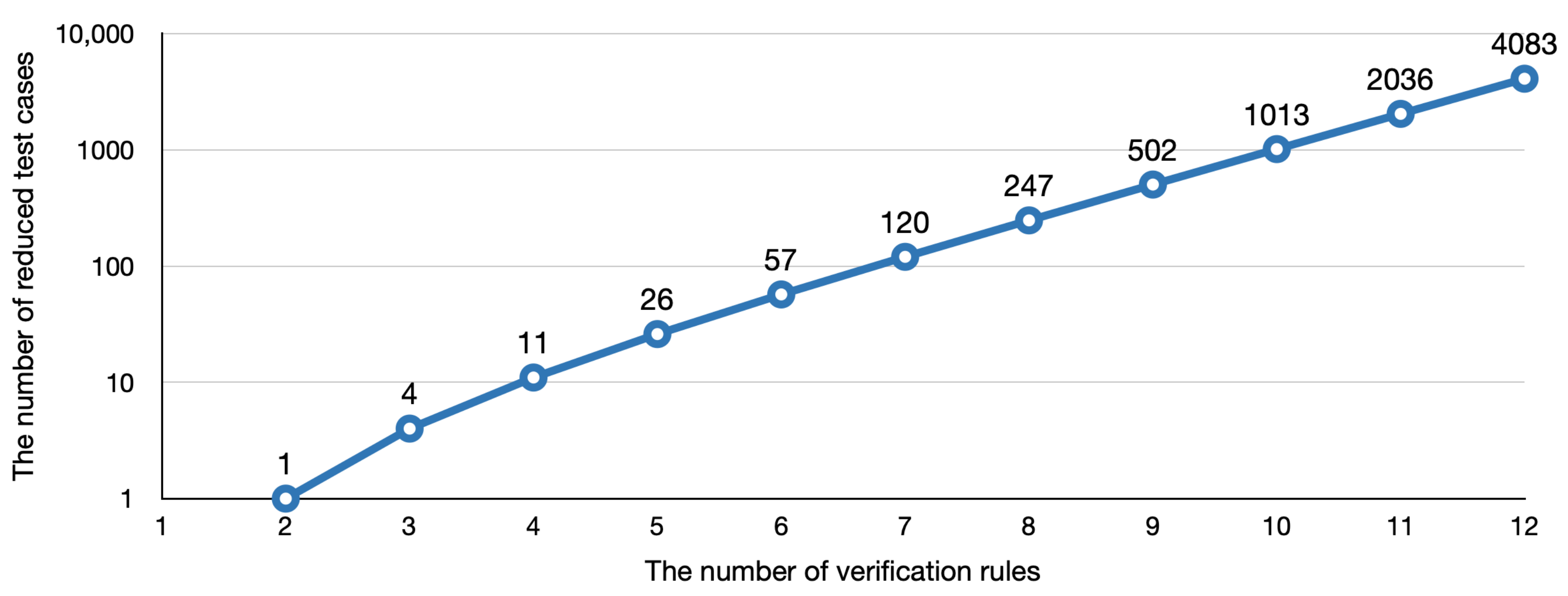 Symmetry 14 01686 g002