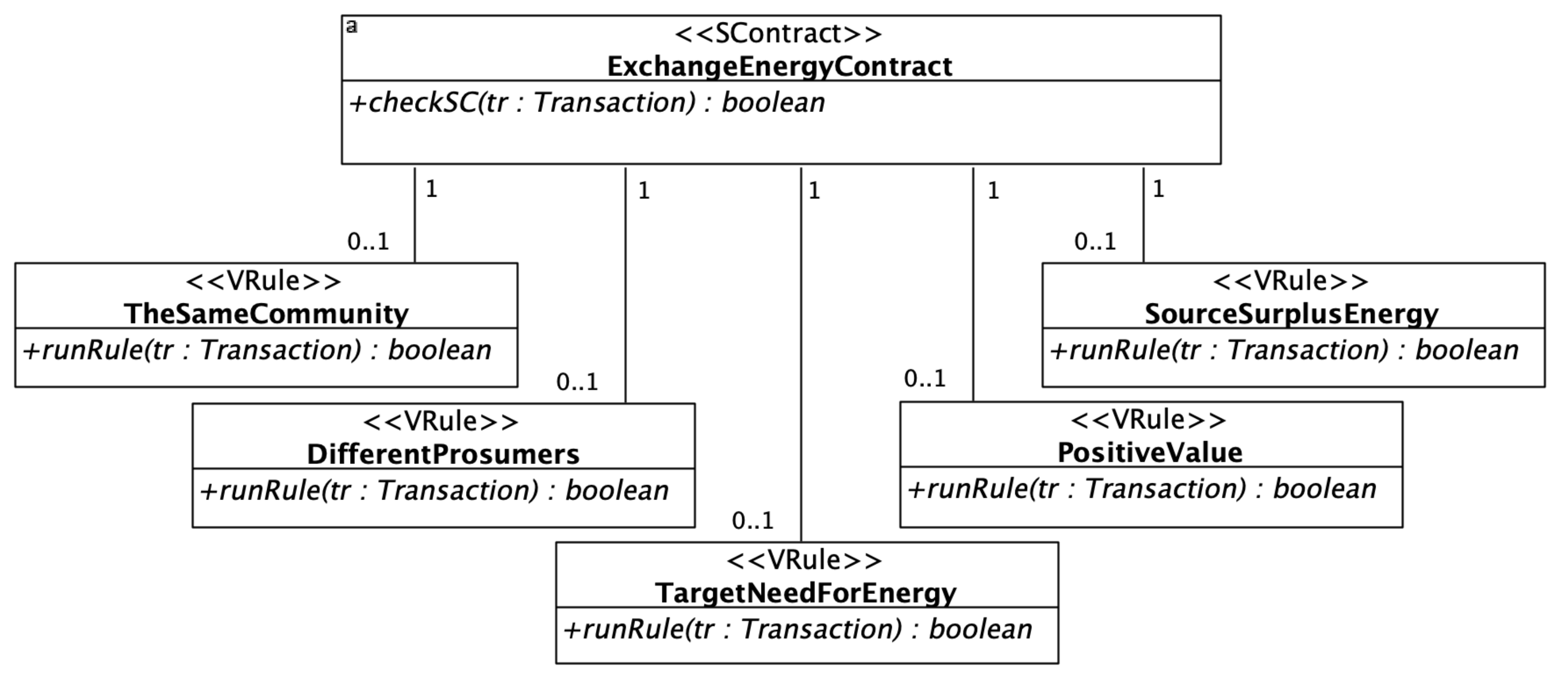 Symmetry 14 01686 g004