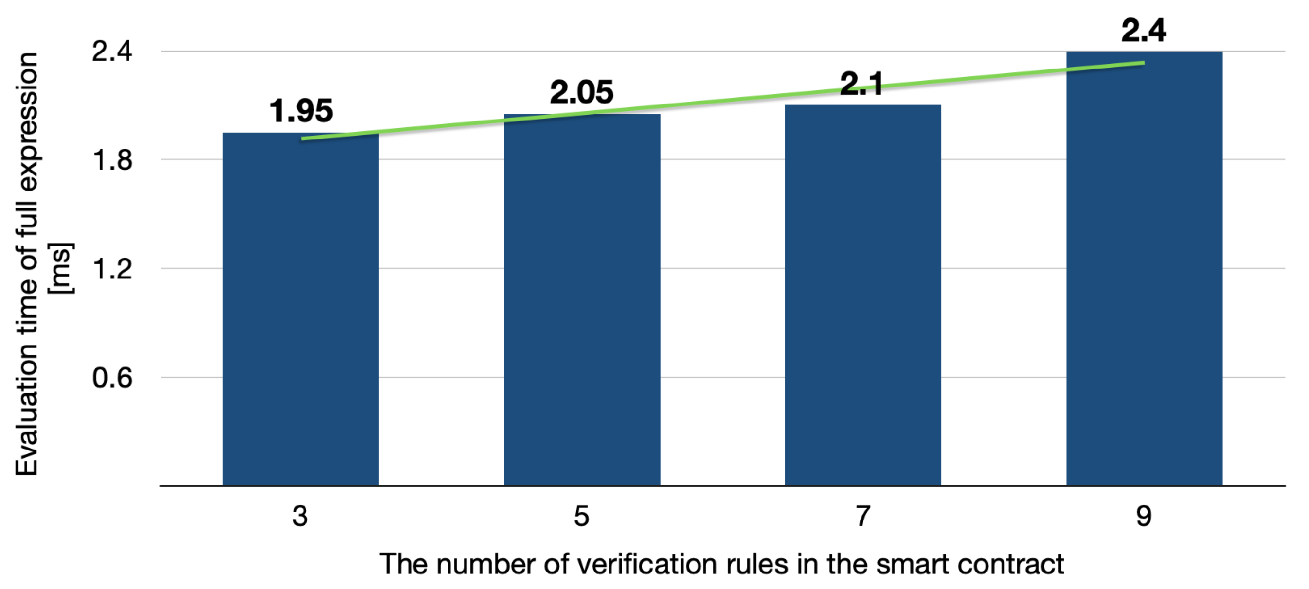 Symmetry 14 01686 g005