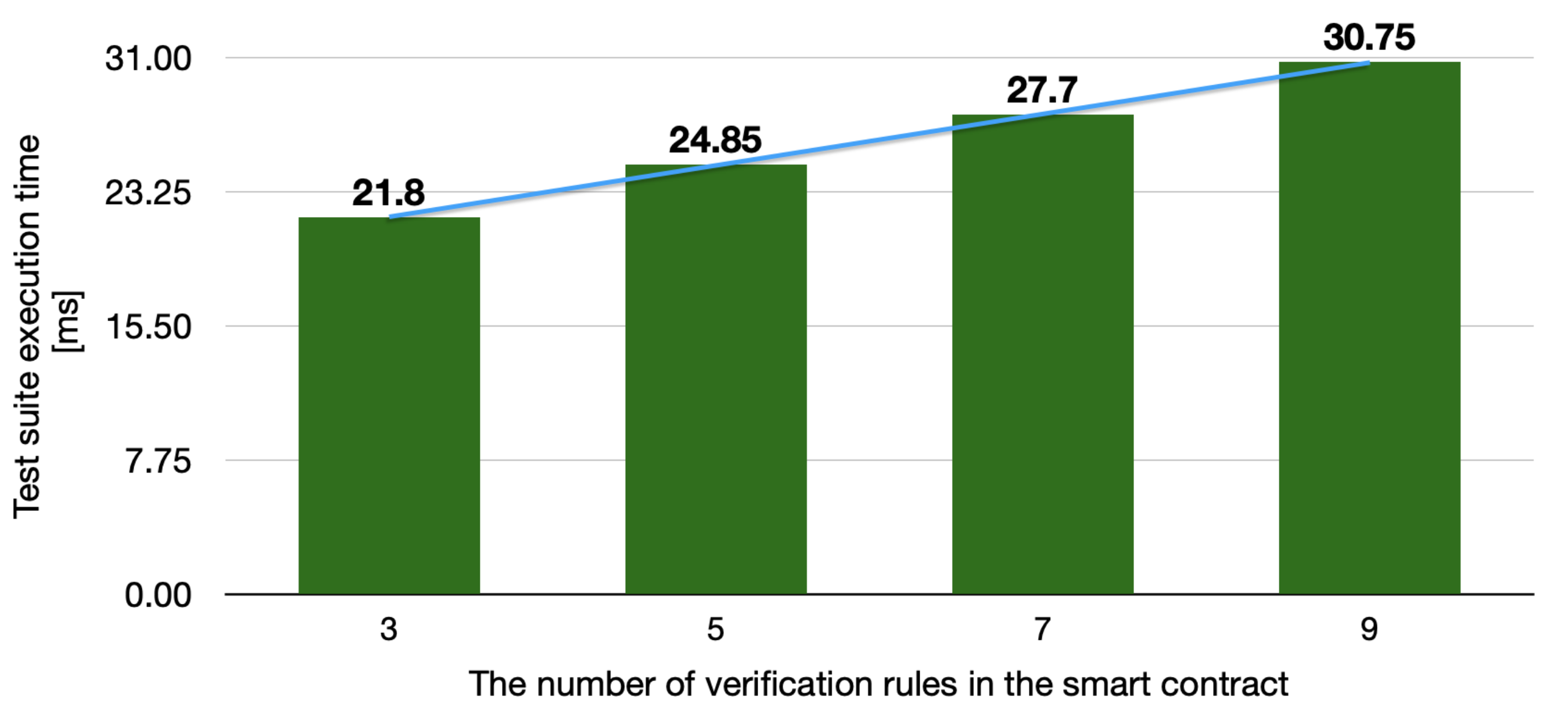 Symmetry 14 01686 g006