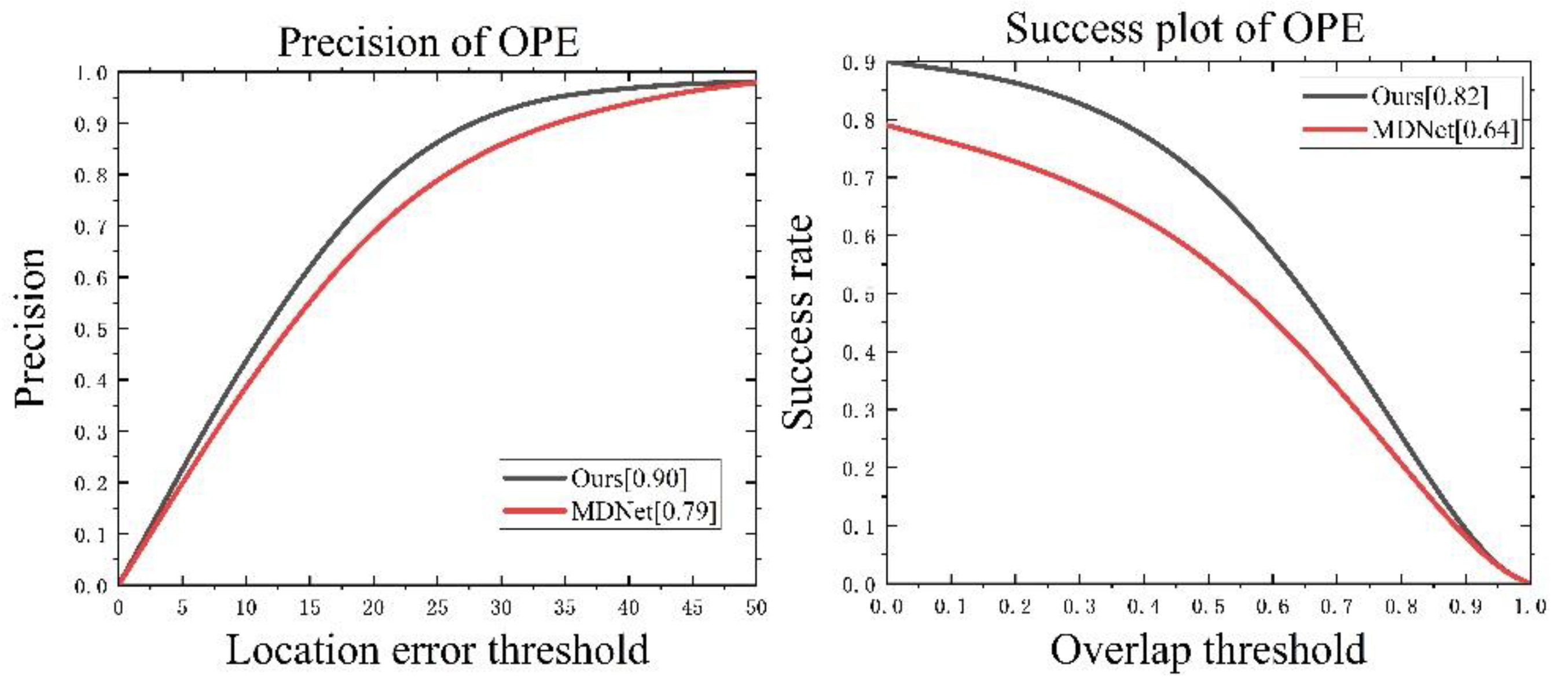 Symmetry 14 01689 g005 550