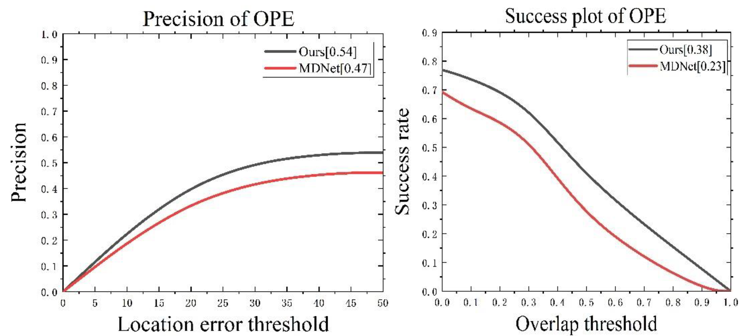 Symmetry 14 01689 g006 550