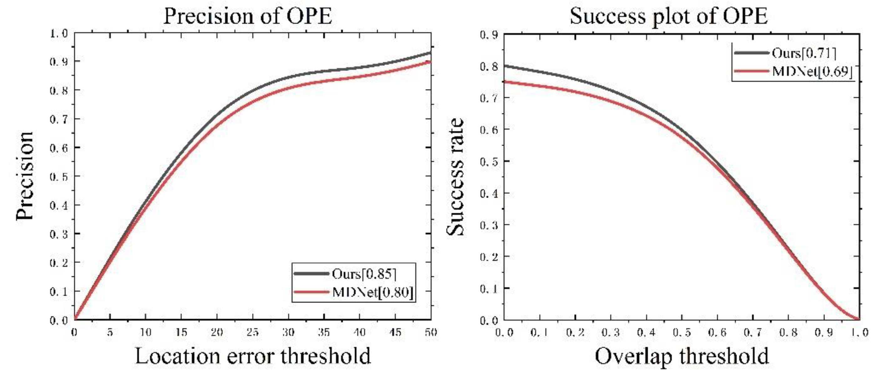 Symmetry 14 01689 g007 550