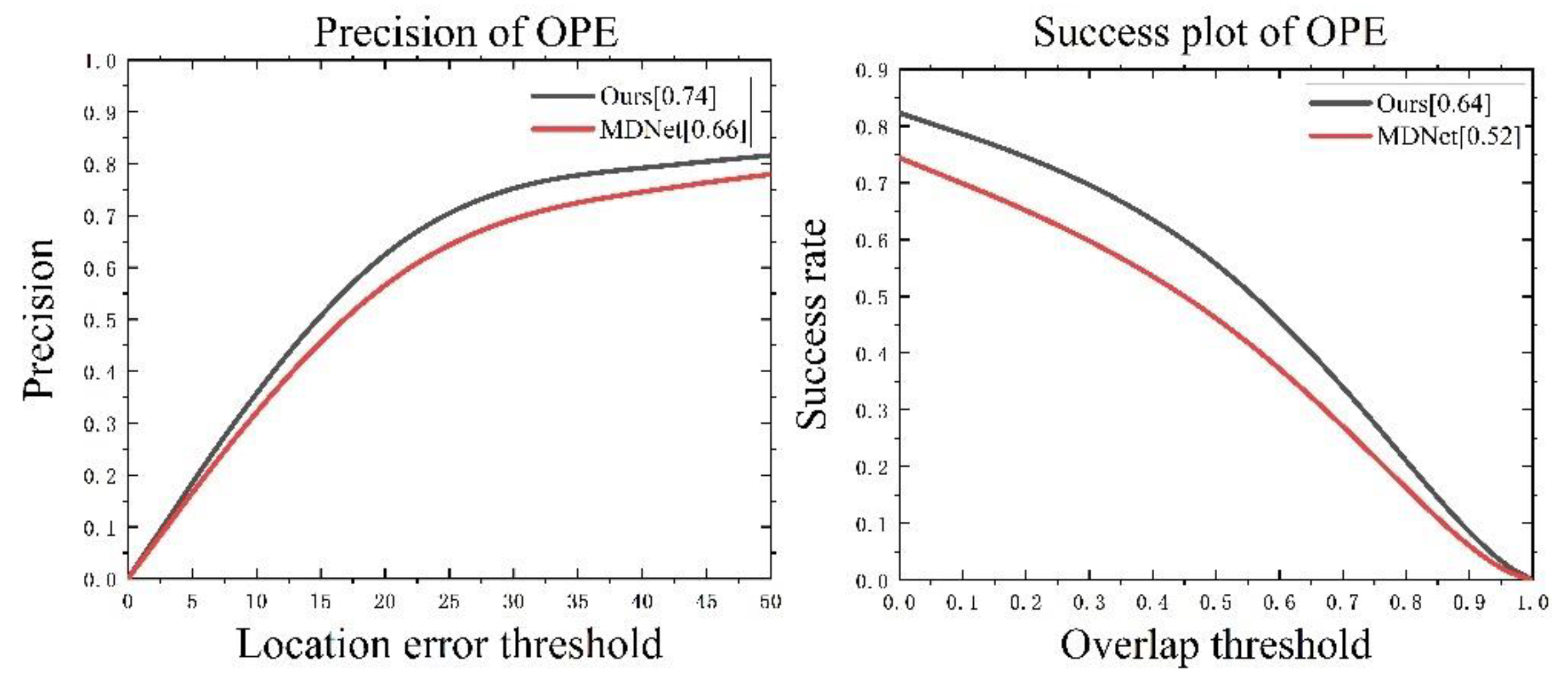 Symmetry 14 01689 g008 550