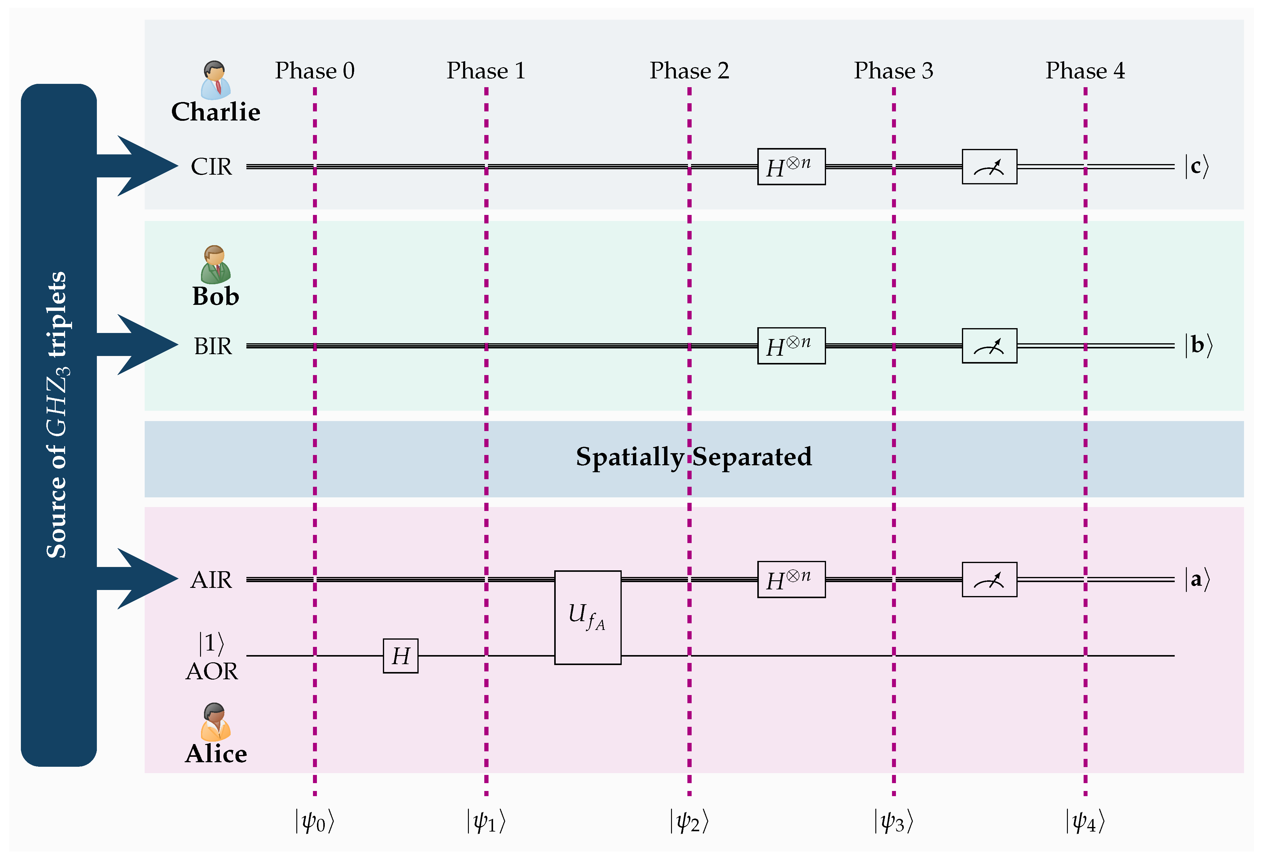 Symmetry 14 01692 g003 550