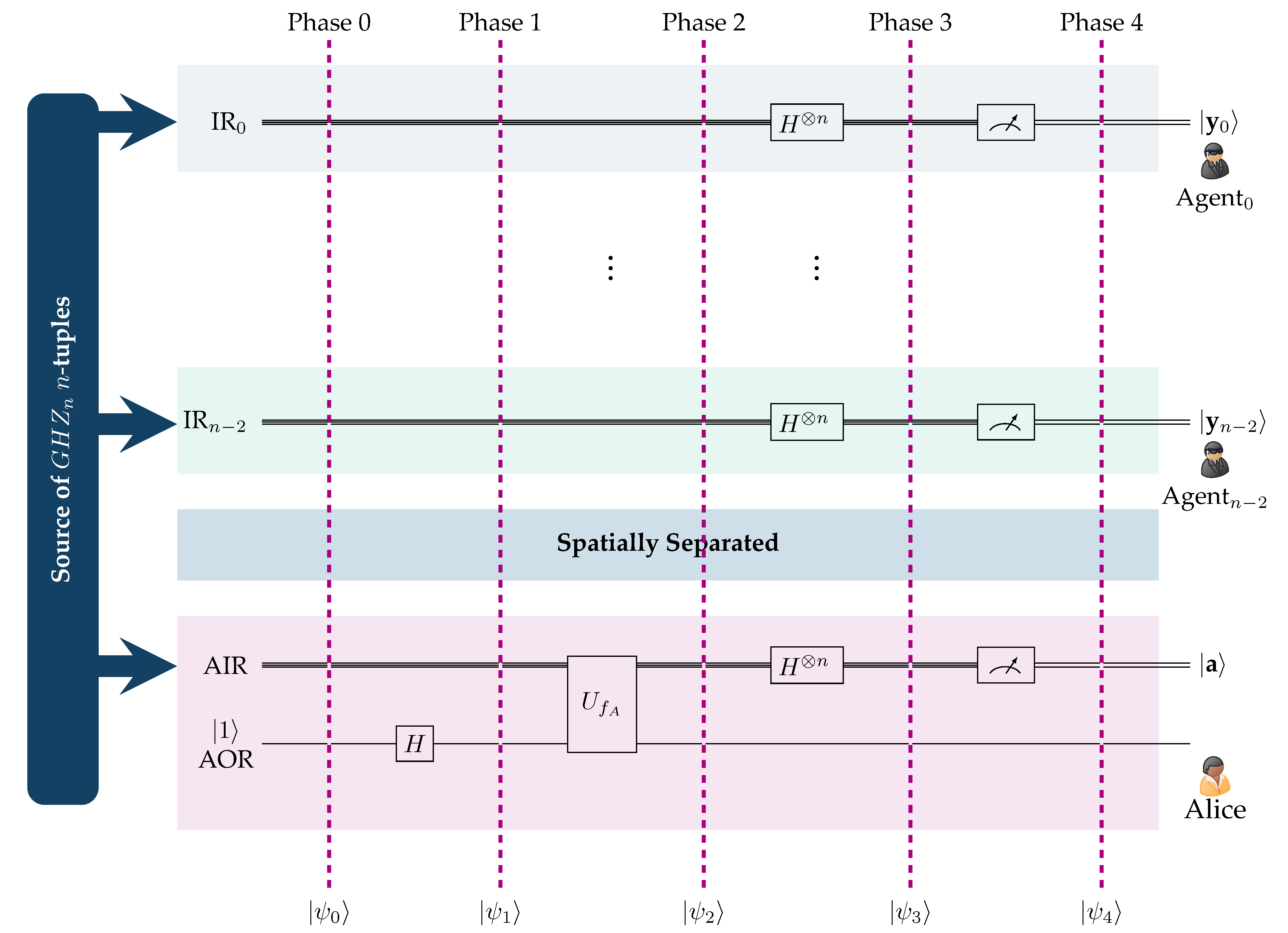 Symmetry 14 01692 g005 550